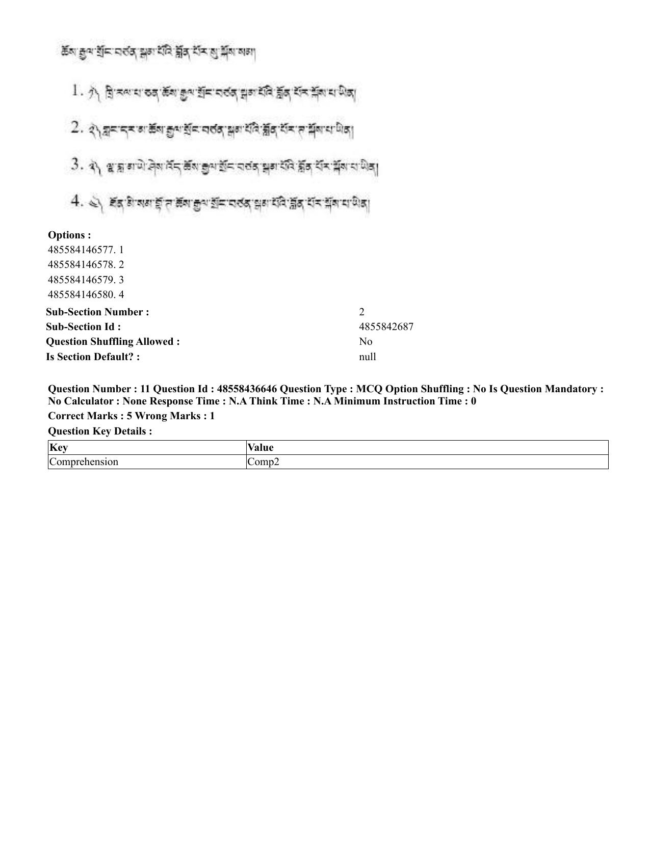 CUET 2023 English Tibetan Shift 3 Question Papers  - Page 21