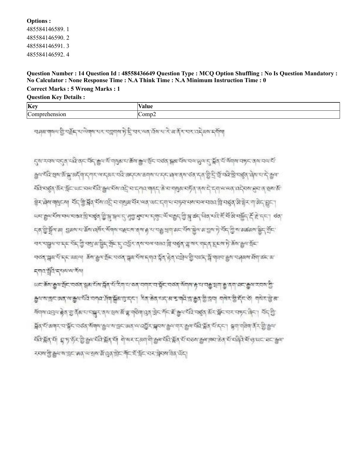 CUET 2023 English Tibetan Shift 3 Question Papers  - Page 25