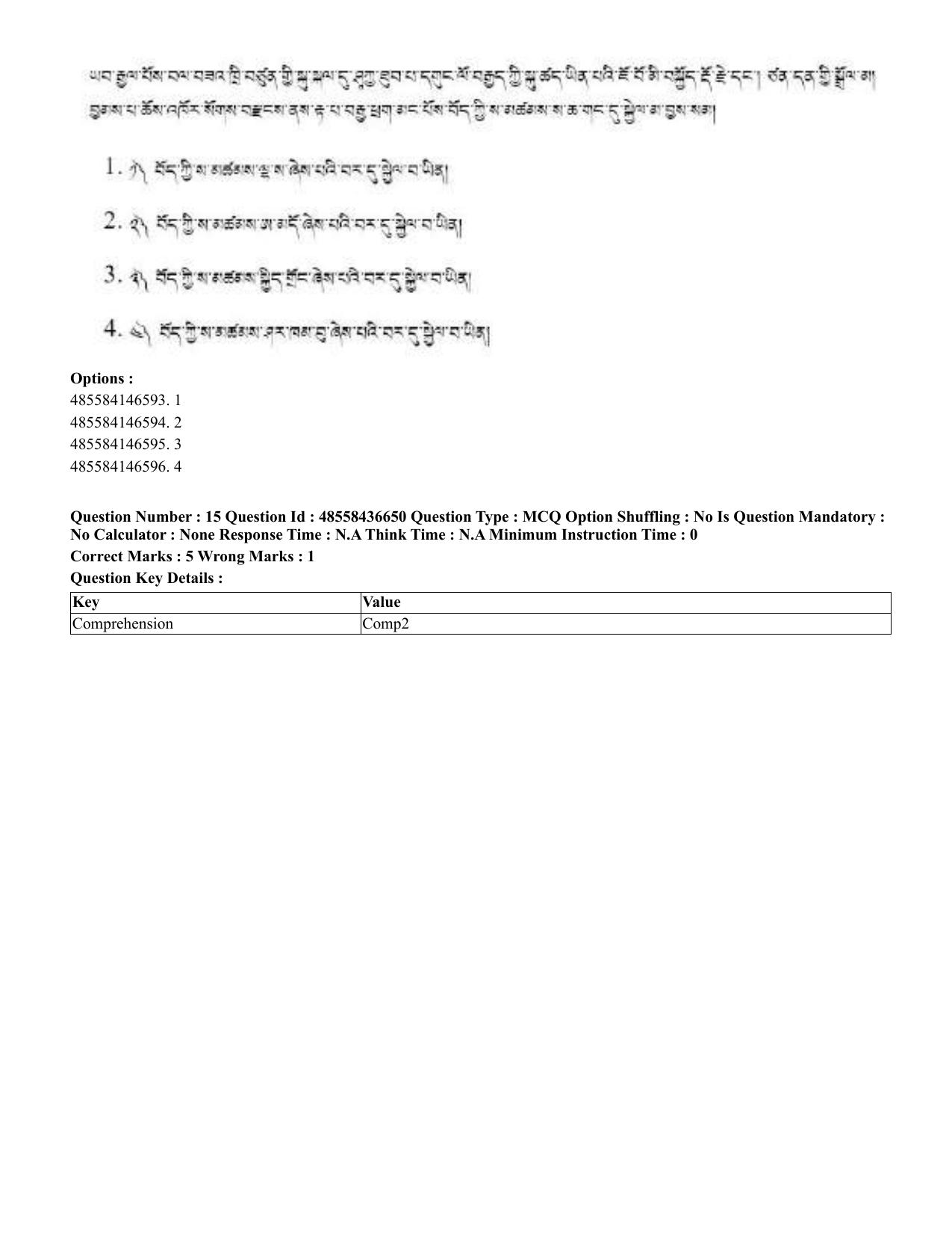 CUET 2023 English Tibetan Shift 3 Question Papers  - Page 26