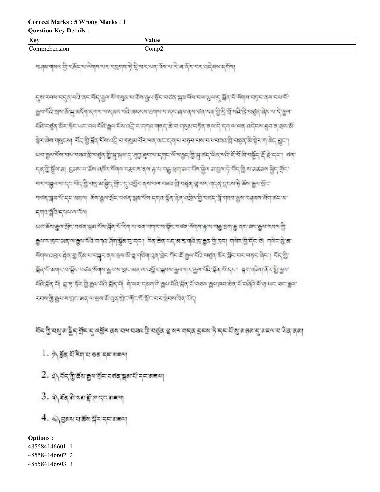 CUET 2023 English Tibetan Shift 3 Question Papers  - Page 28