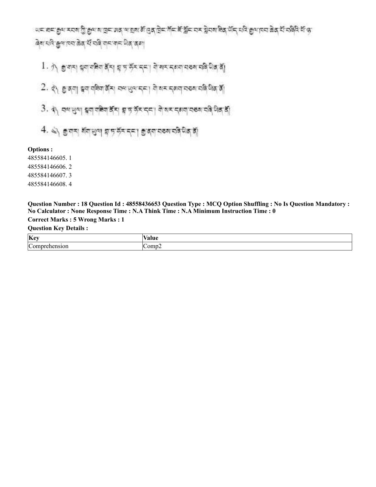 CUET 2023 English Tibetan Shift 3 Question Papers  - Page 30