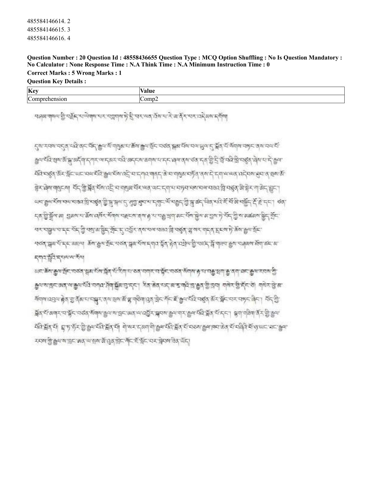 CUET 2023 English Tibetan Shift 3 Question Papers  - Page 33