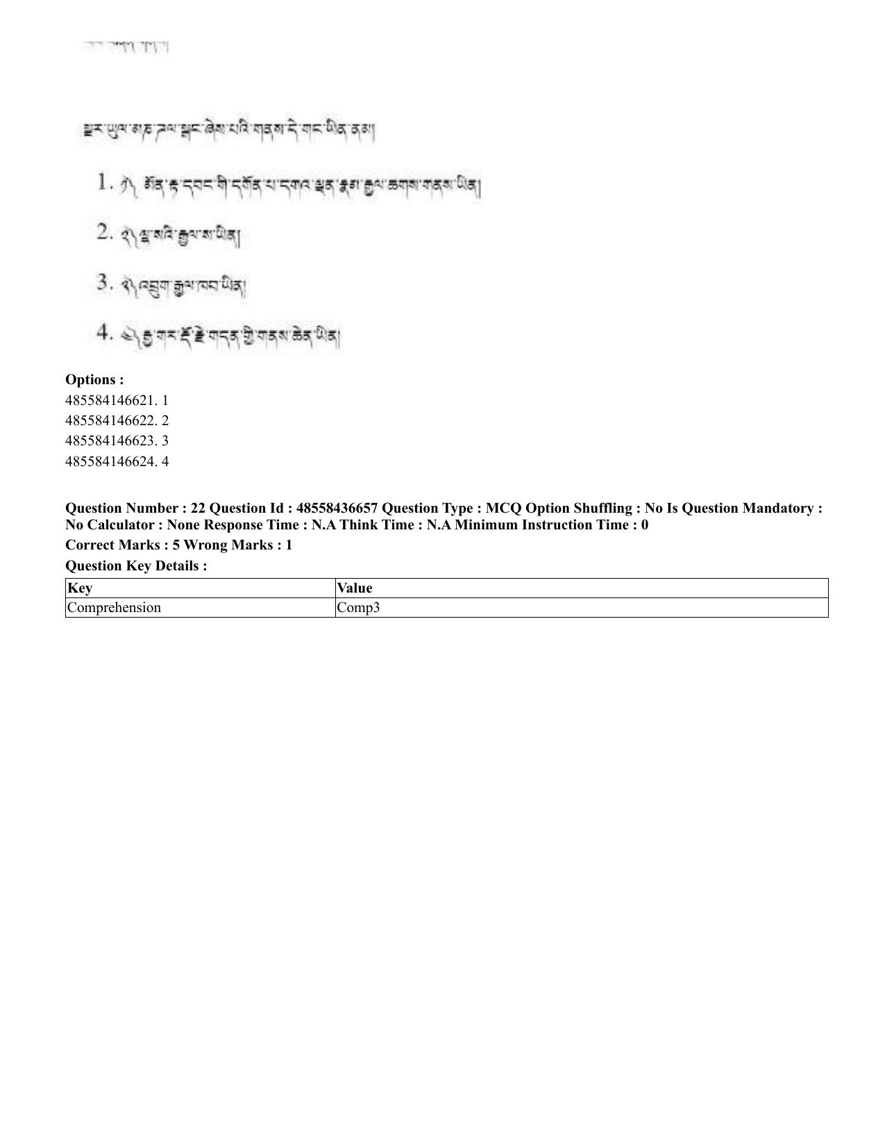 CUET 2023 English Tibetan Shift 3 Question Papers  - Page 37