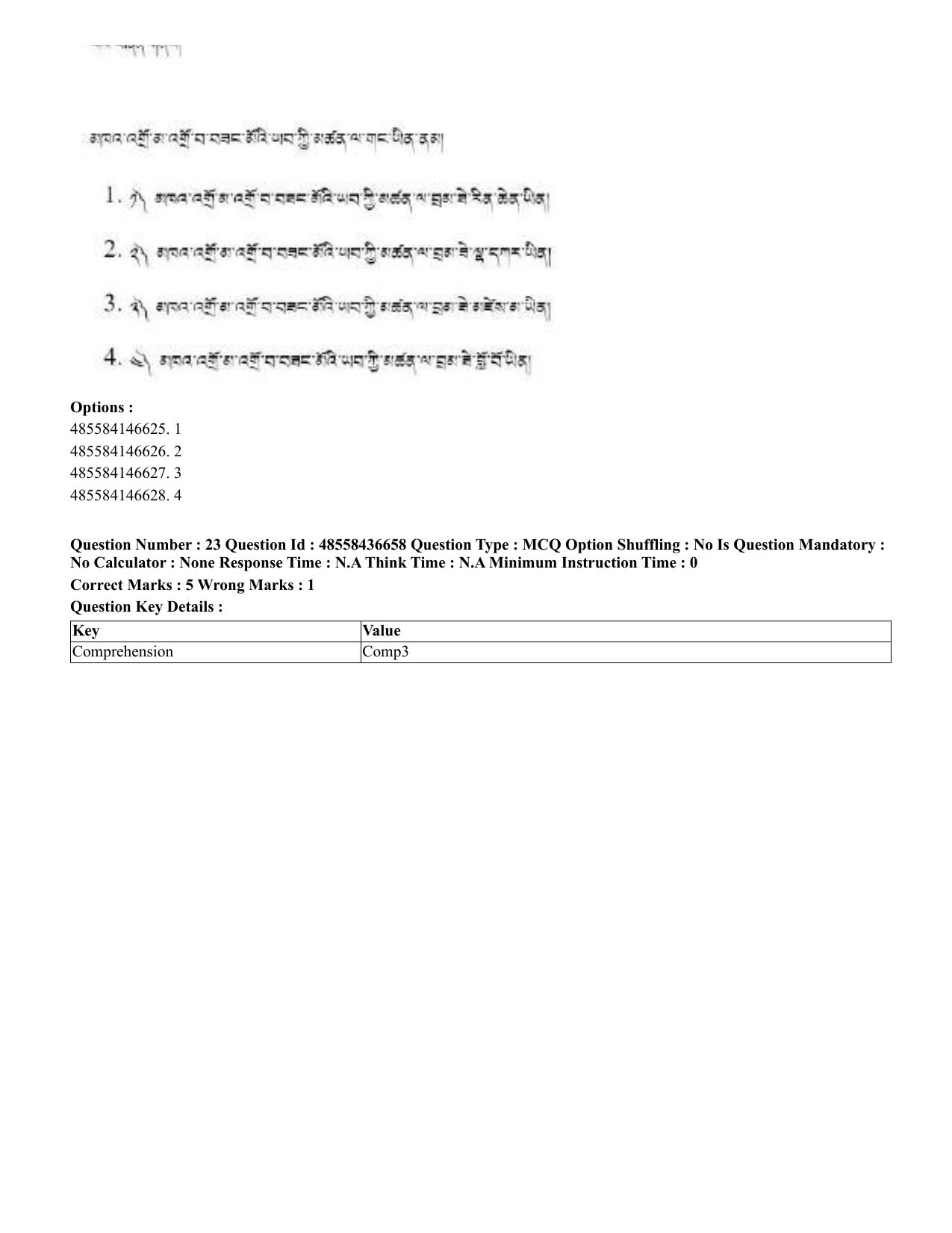 CUET 2023 English Tibetan Shift 3 Question Papers  - Page 40