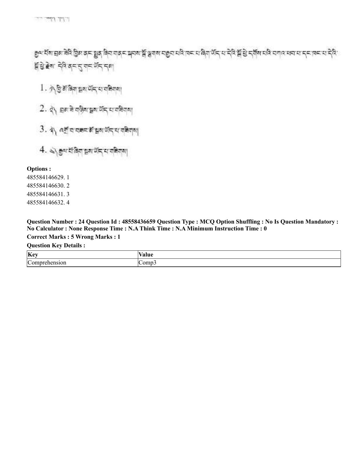 CUET 2023 English Tibetan Shift 3 Question Papers  - Page 43