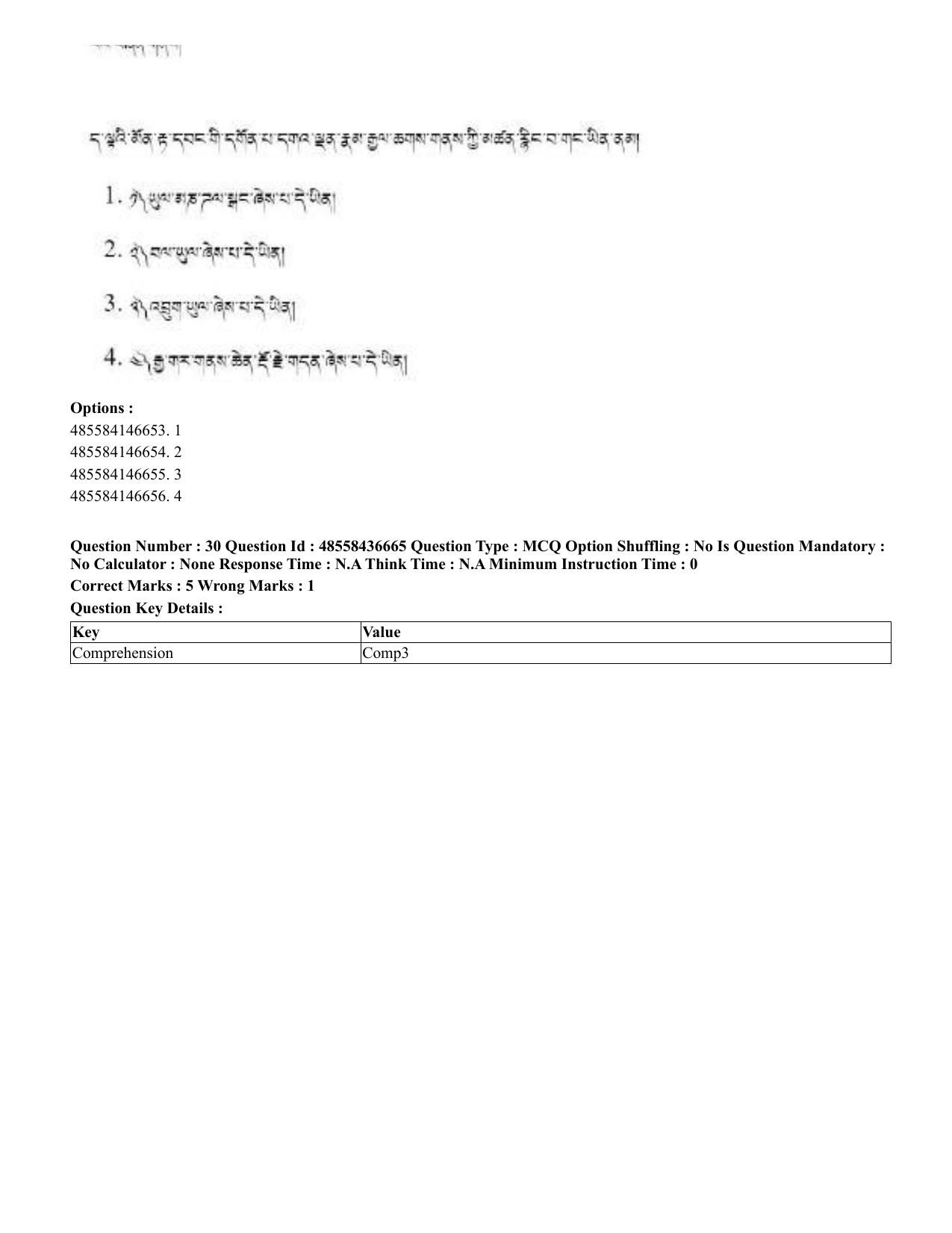 CUET 2023 English Tibetan Shift 3 Question Papers  - Page 61