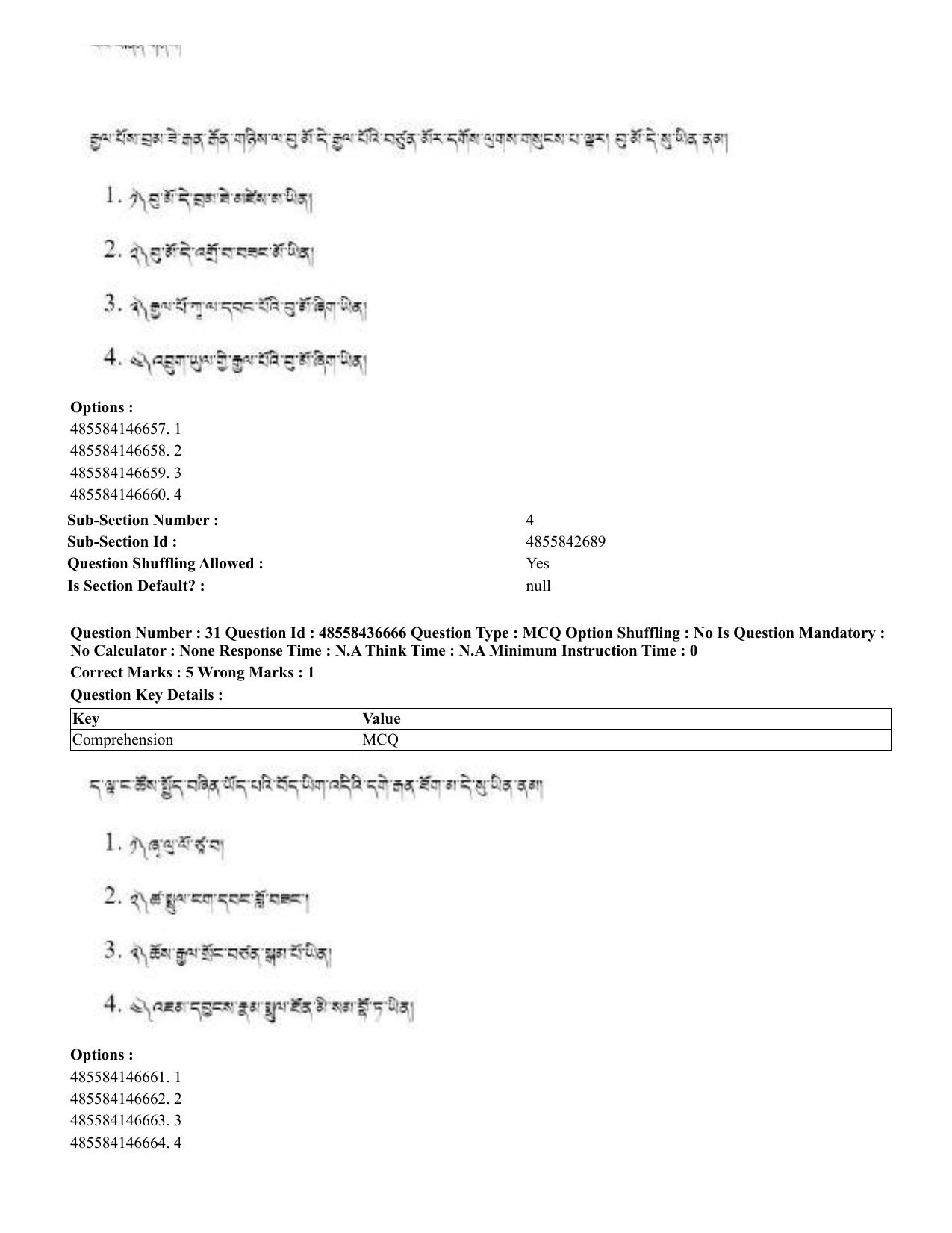 CUET 2023 English Tibetan Shift 3 Question Papers  - Page 64