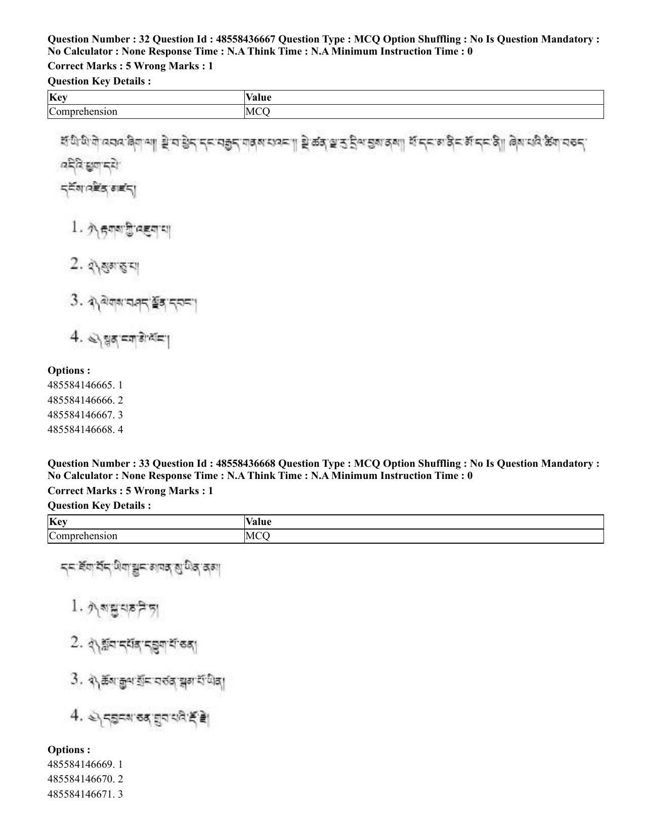 CUET 2023 English Tibetan Shift 3 Question Papers  - Page 65