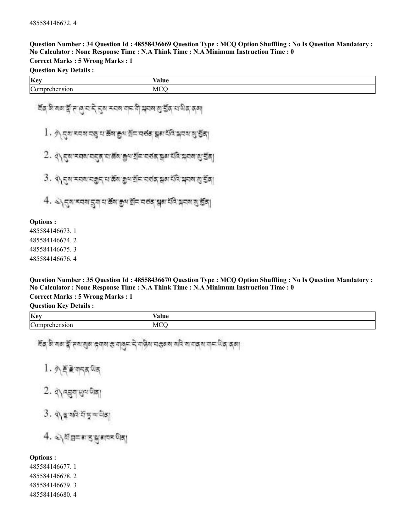 CUET 2023 English Tibetan Shift 3 Question Papers  - Page 66