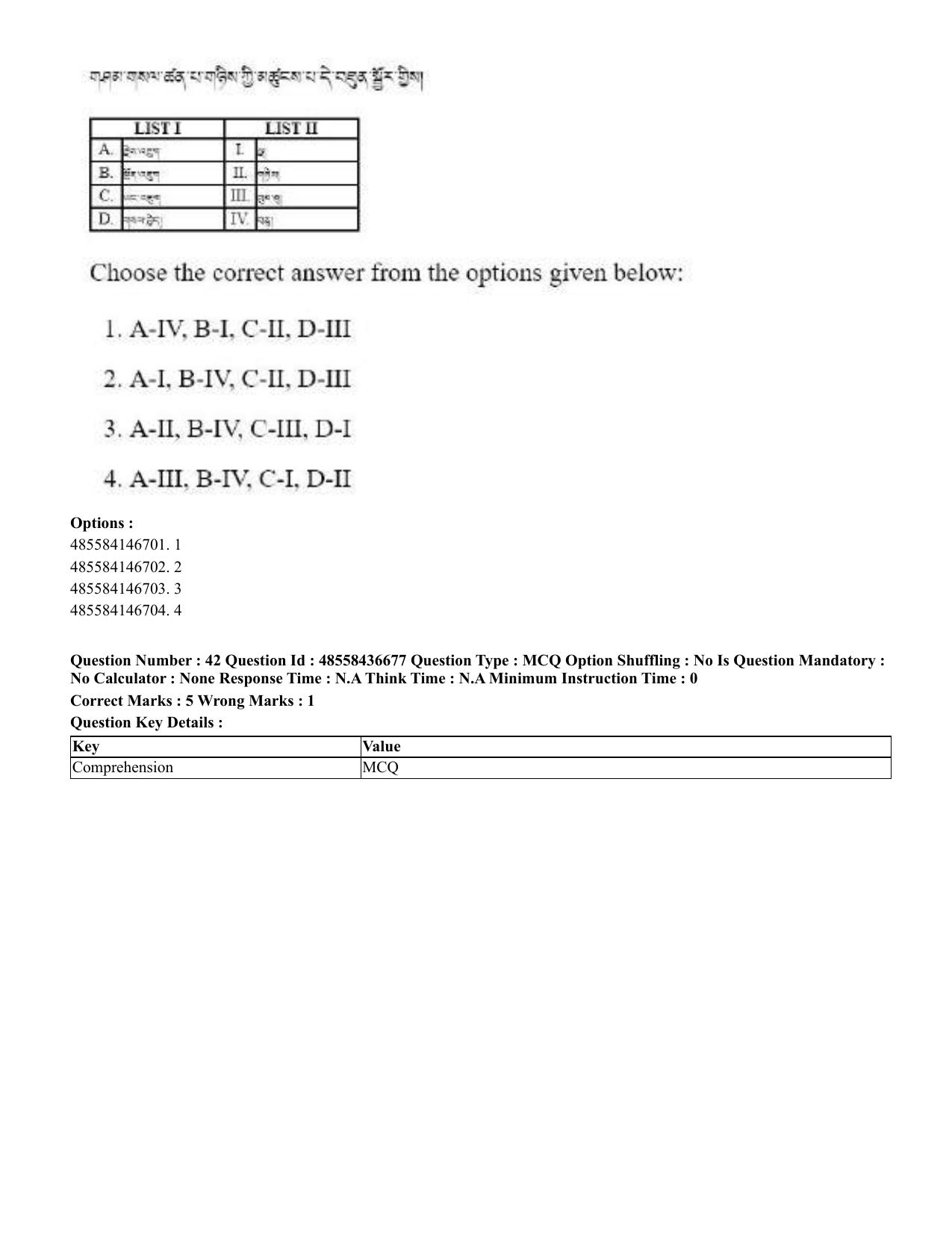 CUET 2023 English Tibetan Shift 3 Question Papers  - Page 70
