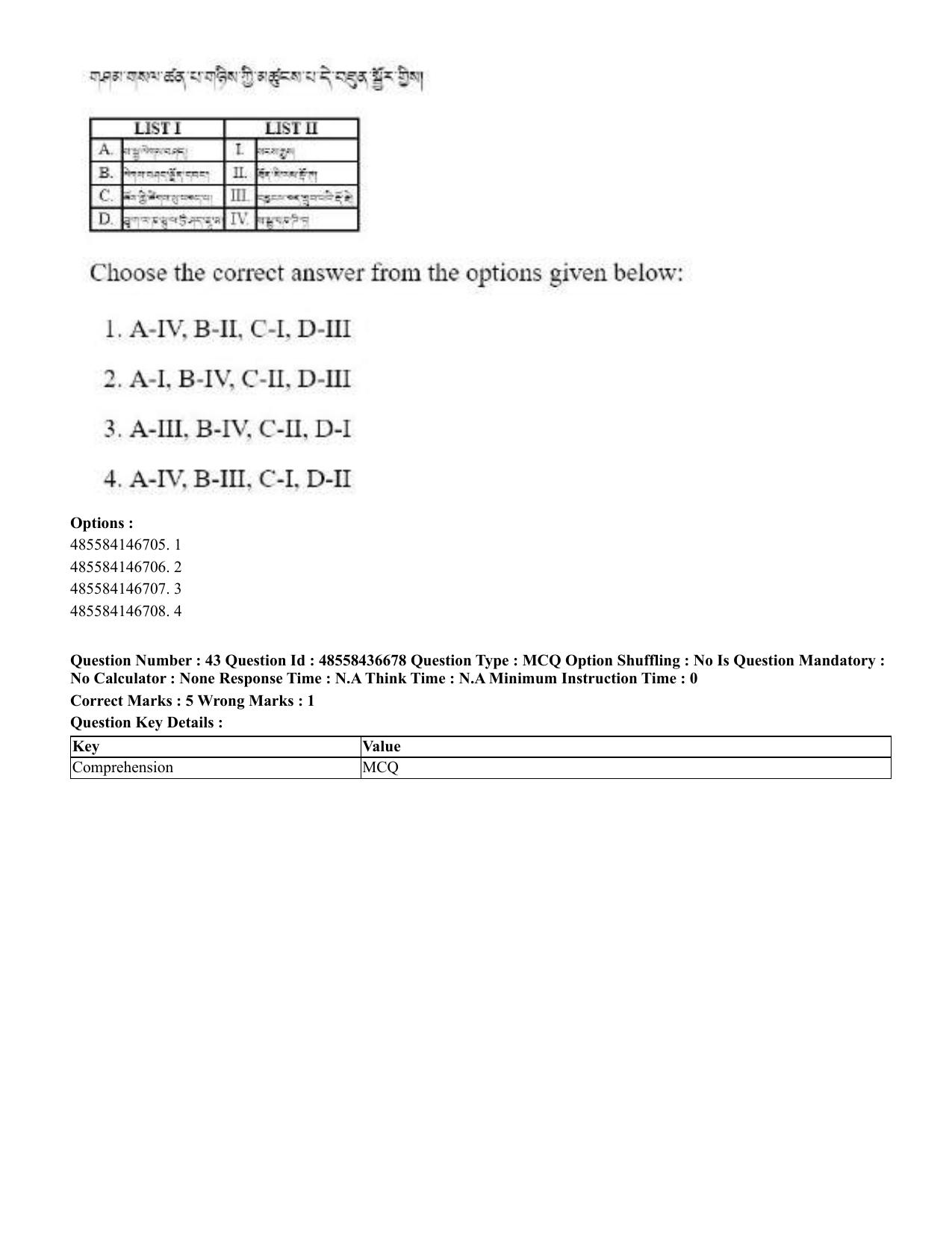 CUET 2023 English Tibetan Shift 3 Question Papers  - Page 71