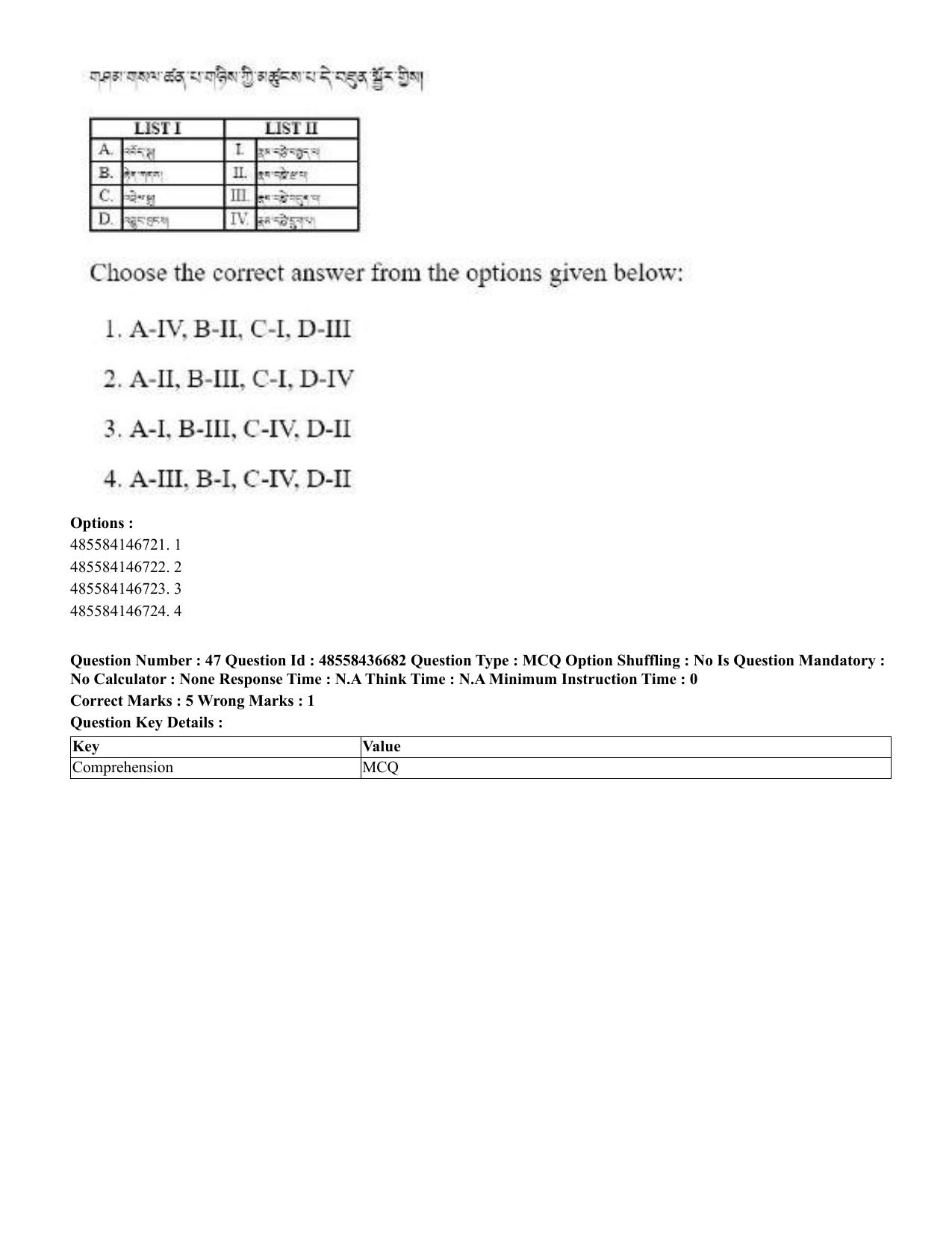 CUET 2023 English Tibetan Shift 3 Question Papers  - Page 75