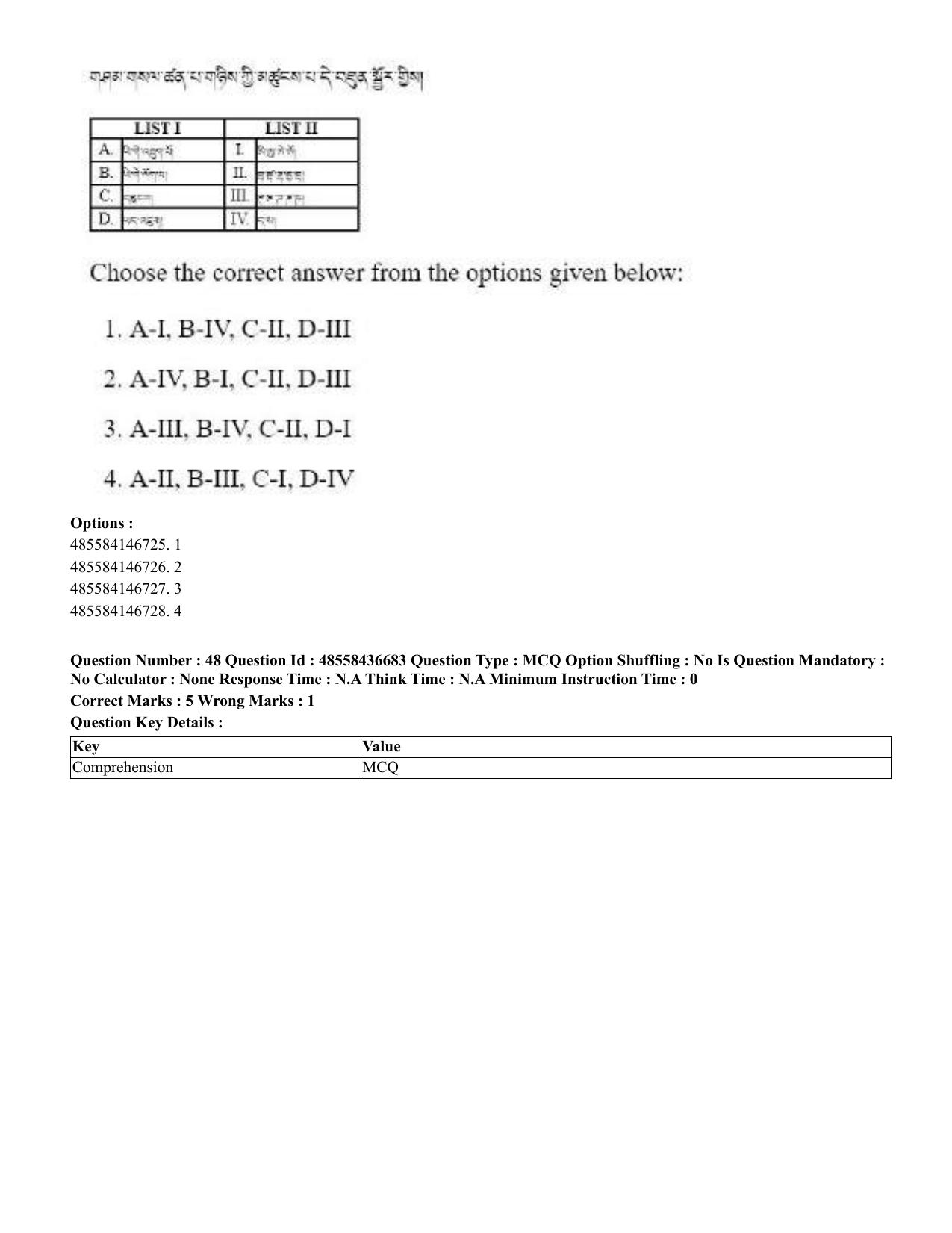 CUET 2023 English Tibetan Shift 3 Question Papers  - Page 76