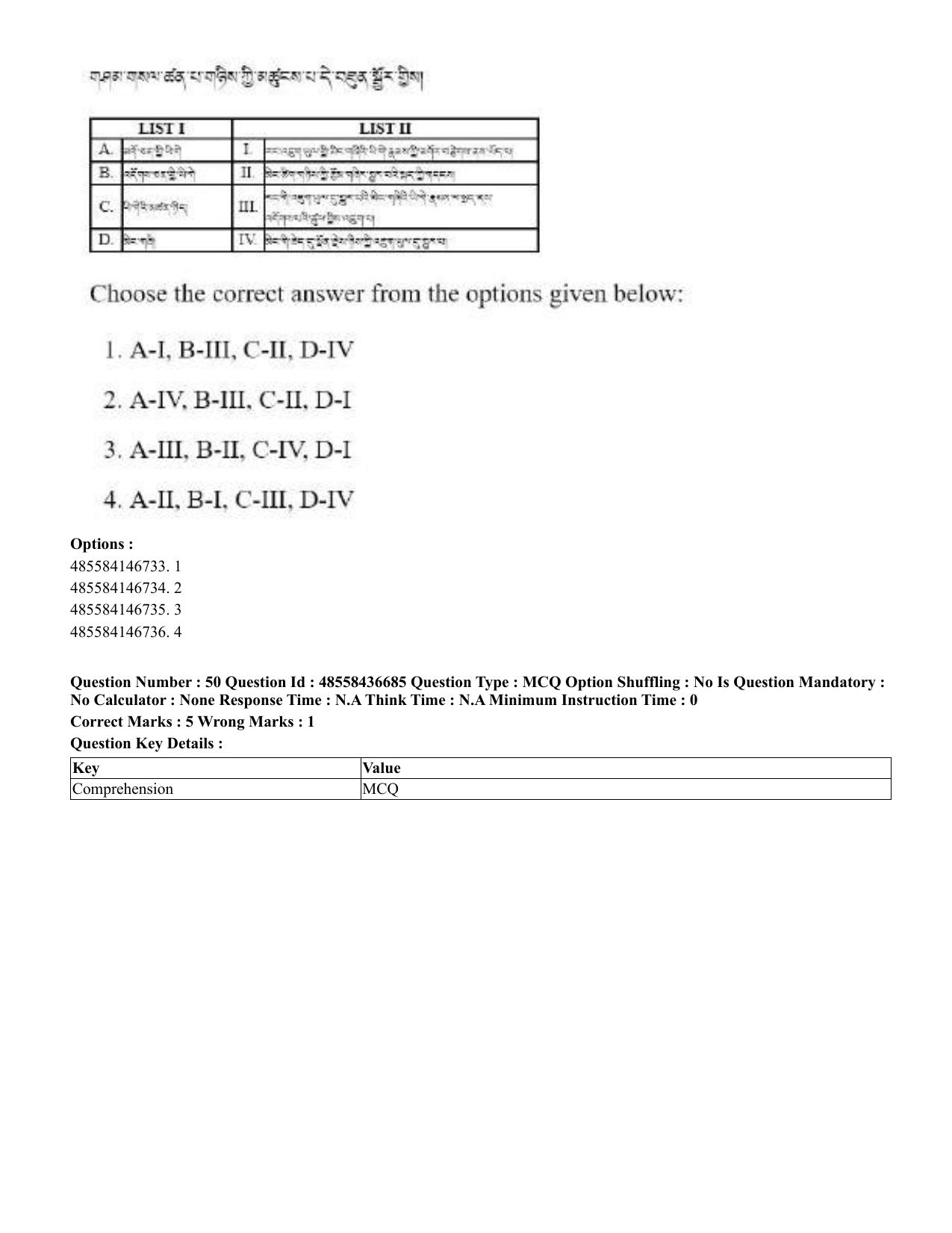 CUET 2023 English Tibetan Shift 3 Question Papers  - Page 78