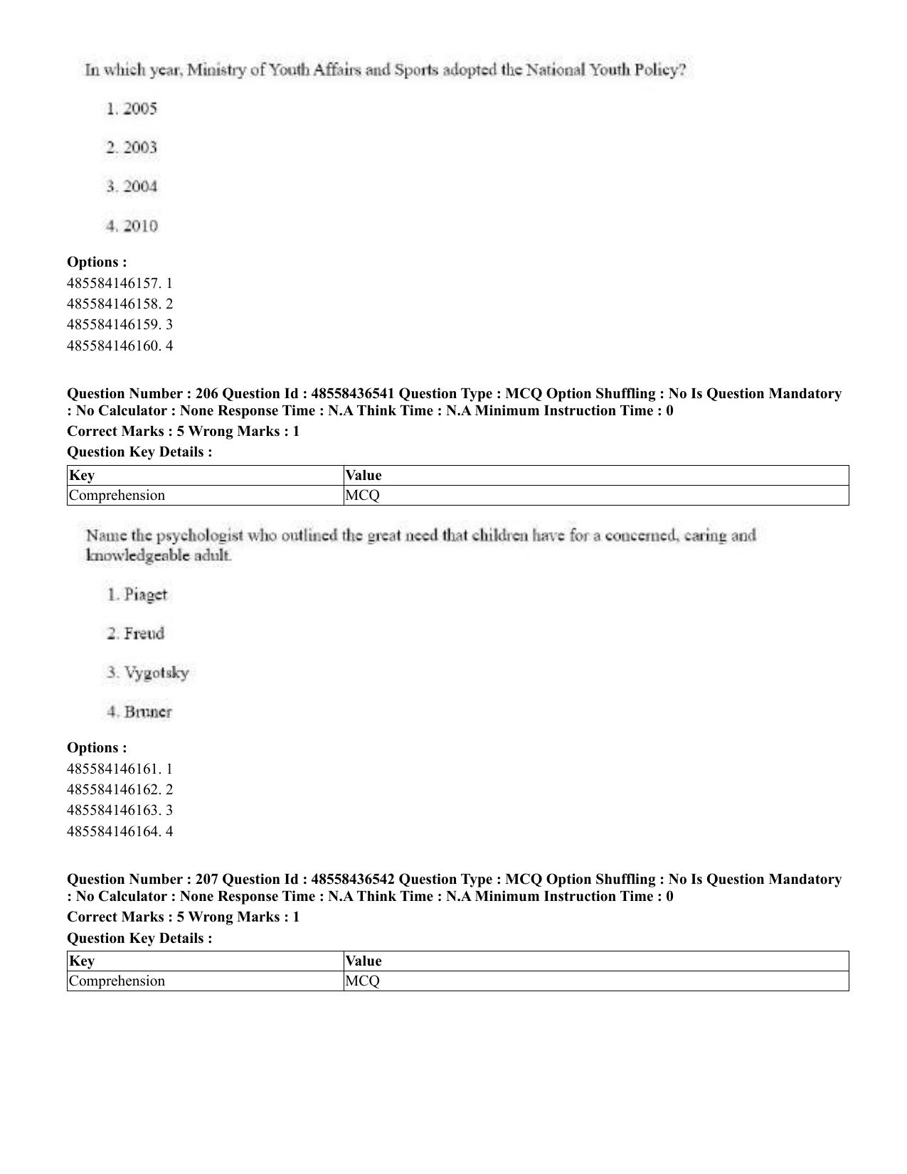 CUET 2023 English Tibetan Shift 3 Question Papers  - Page 172