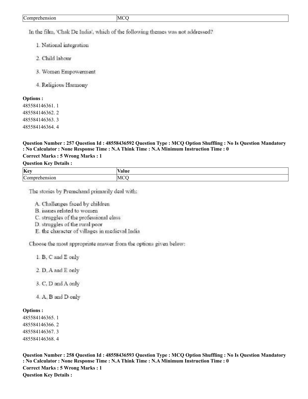 CUET 2023 English Tibetan Shift 3 Question Papers  - Page 204