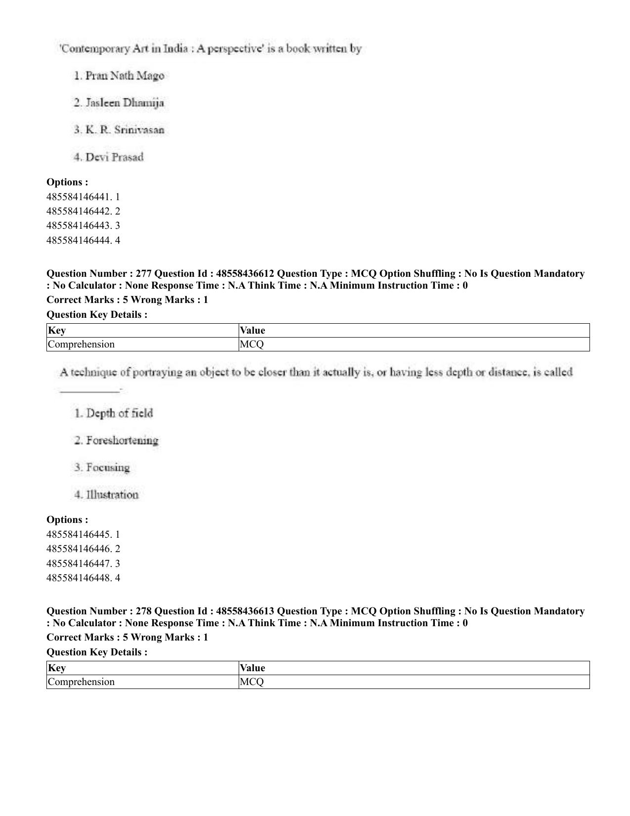 CUET 2023 English Tibetan Shift 3 Question Papers  - Page 214