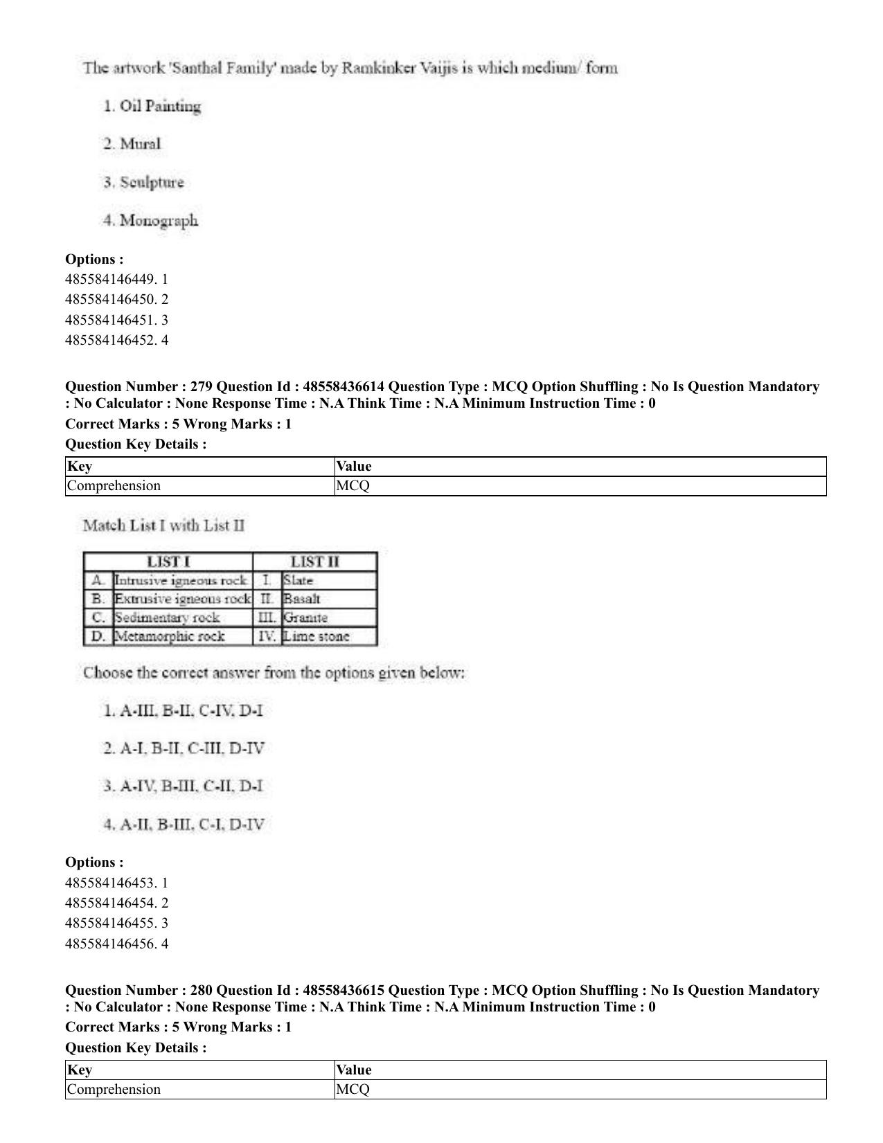 CUET 2023 English Tibetan Shift 3 Question Papers  - Page 215