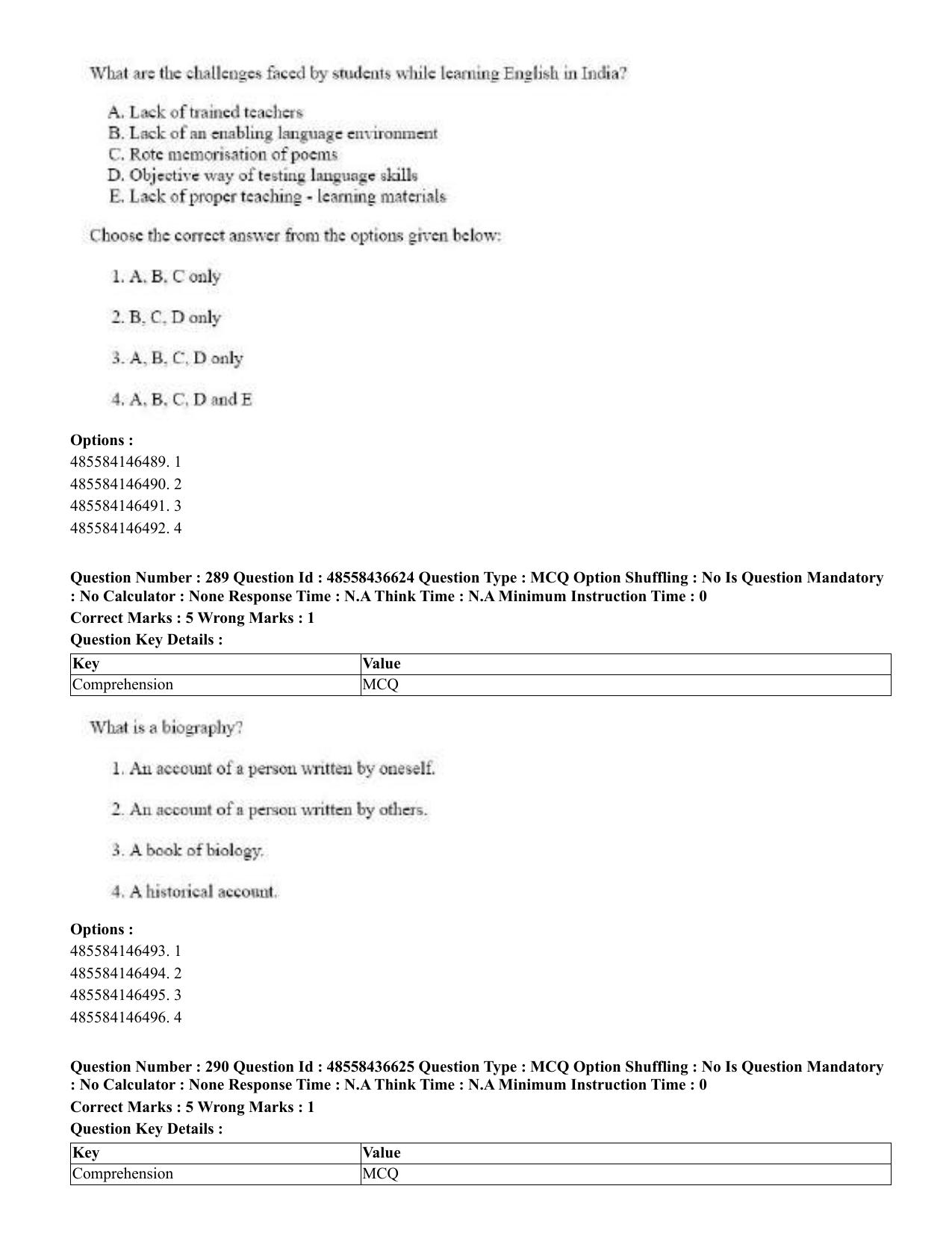 CUET 2023 English Tibetan Shift 3 Question Papers  - Page 220
