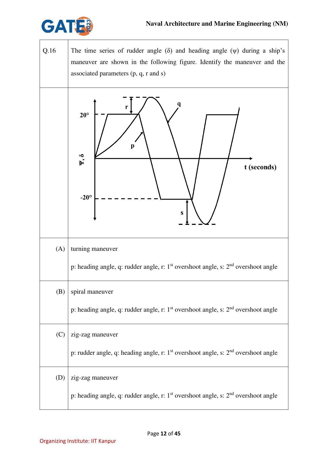 GATE 2023 Naval Architecture and Marine Engineering (NM) Question Paper - Page 12