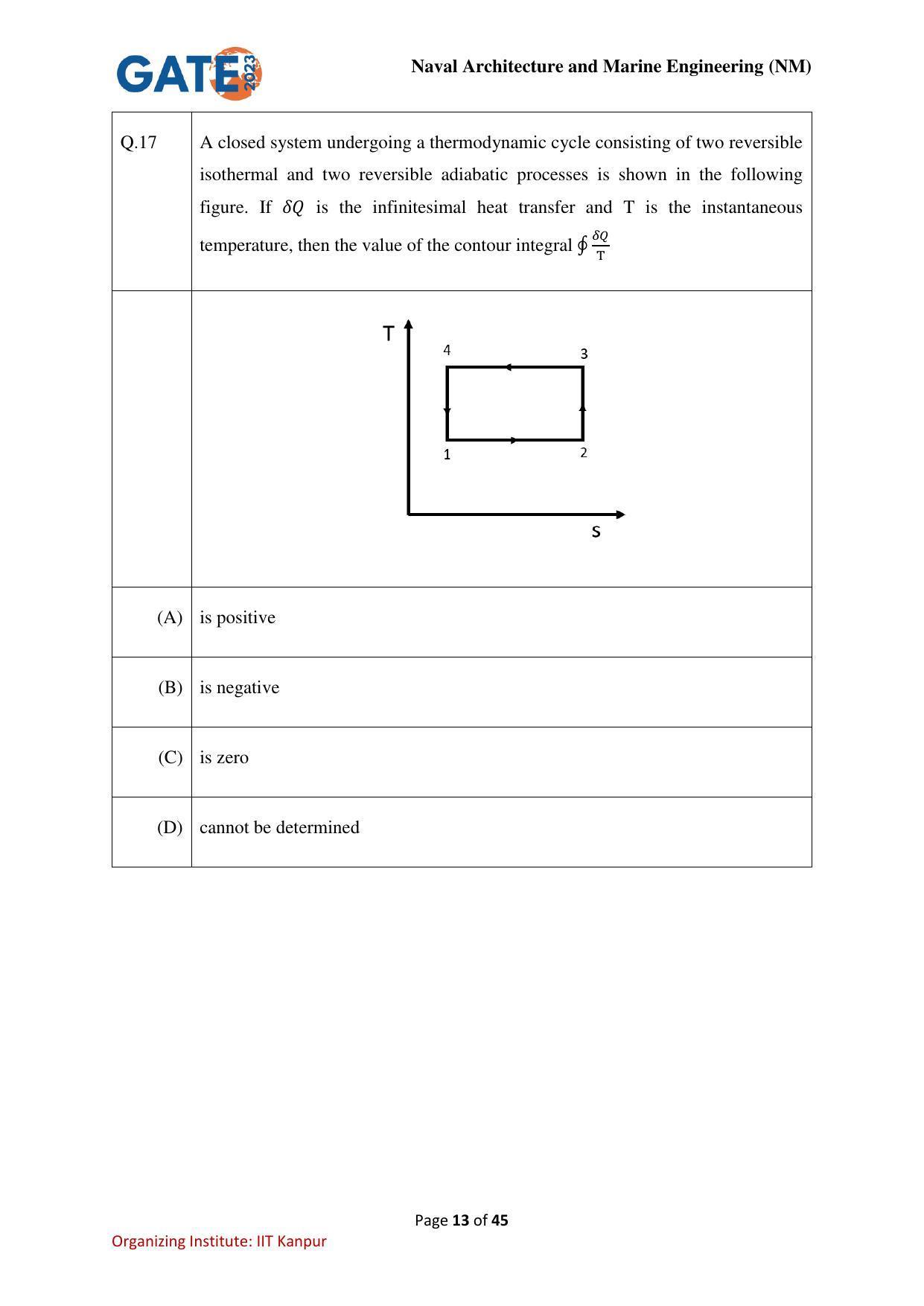 GATE 2023 Naval Architecture and Marine Engineering (NM) Question Paper - Page 13