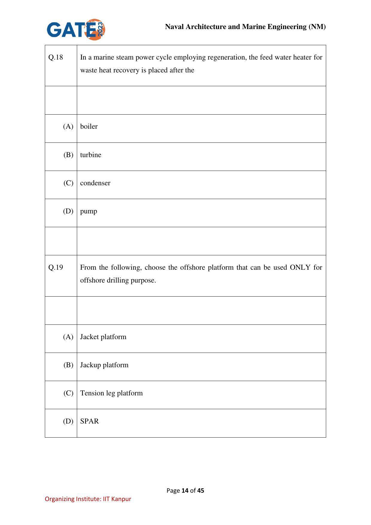 GATE 2023 Naval Architecture and Marine Engineering (NM) Question Paper - Page 14