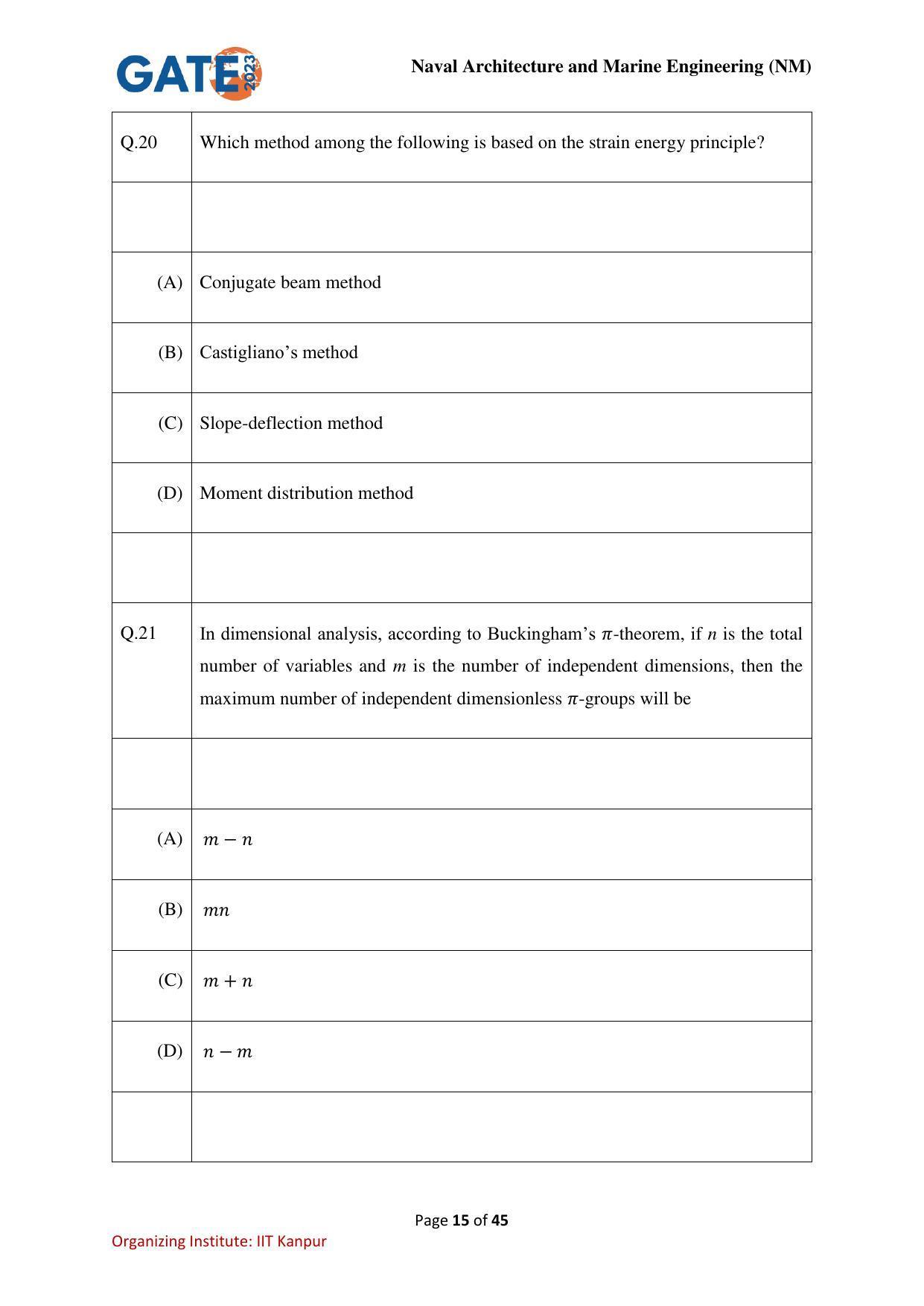 GATE 2023 Naval Architecture and Marine Engineering (NM) Question Paper - Page 15