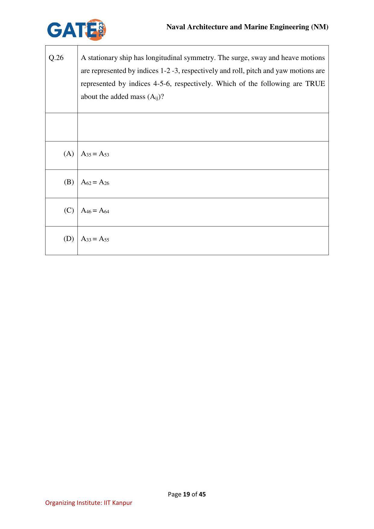 GATE 2023 Naval Architecture and Marine Engineering (NM) Question Paper - Page 19