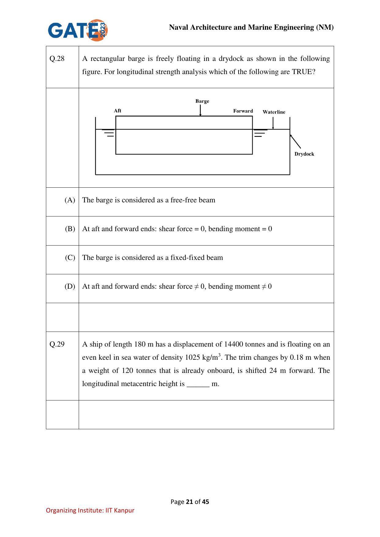 GATE 2023 Naval Architecture and Marine Engineering (NM) Question Paper - Page 21