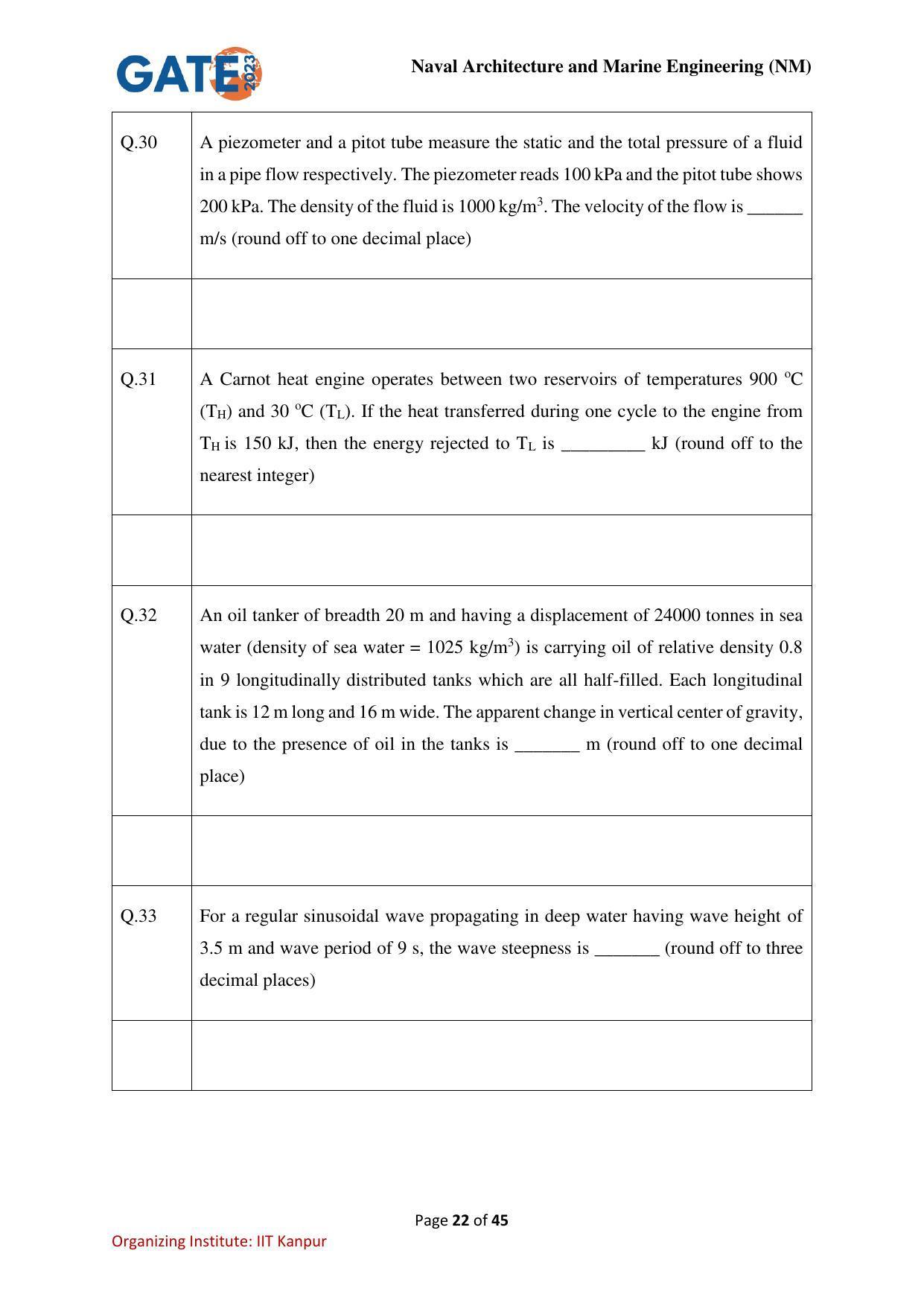 GATE 2023 Naval Architecture and Marine Engineering (NM) Question Paper - Page 22