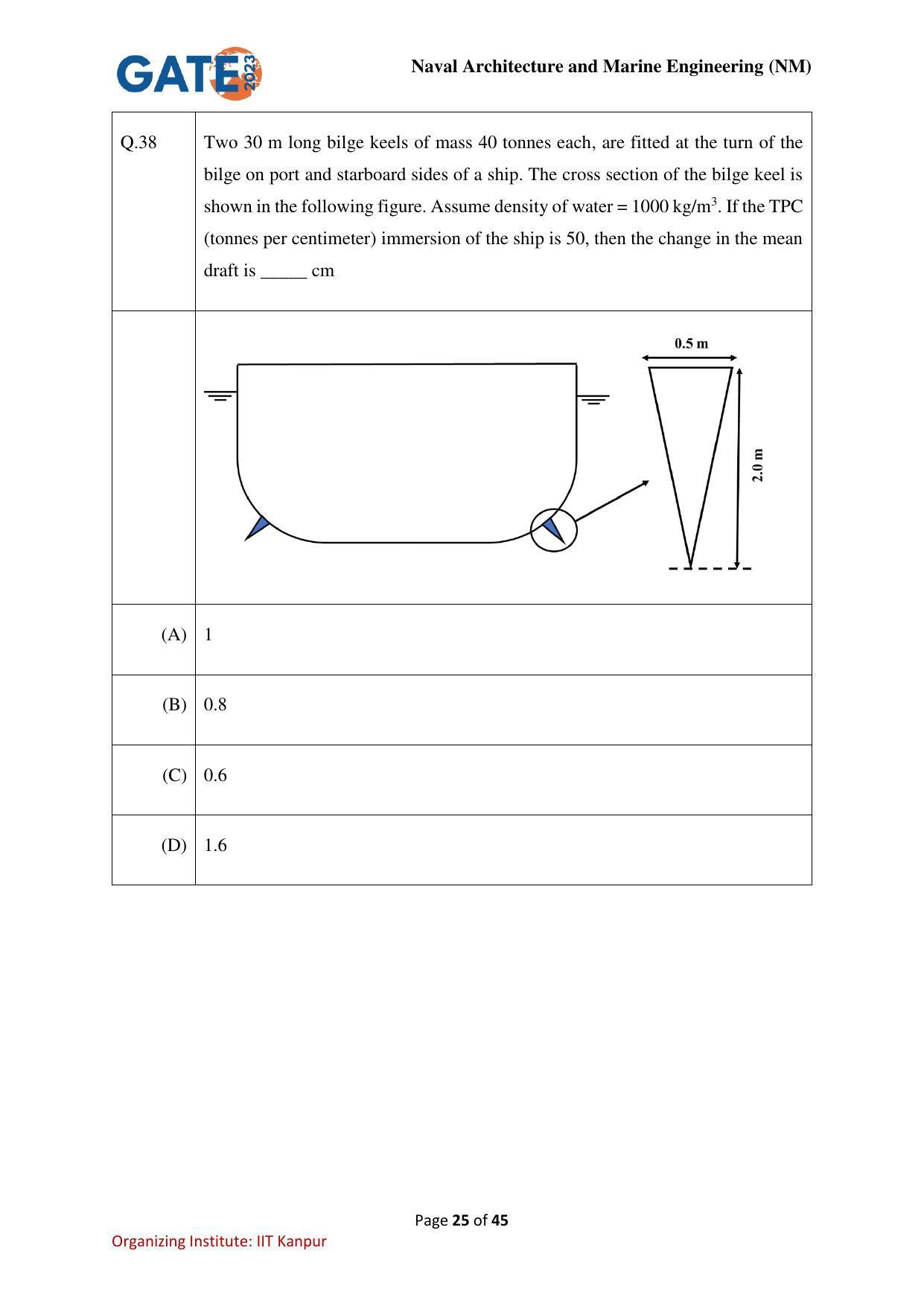 GATE 2023 Naval Architecture and Marine Engineering (NM) Question Paper - Page 25