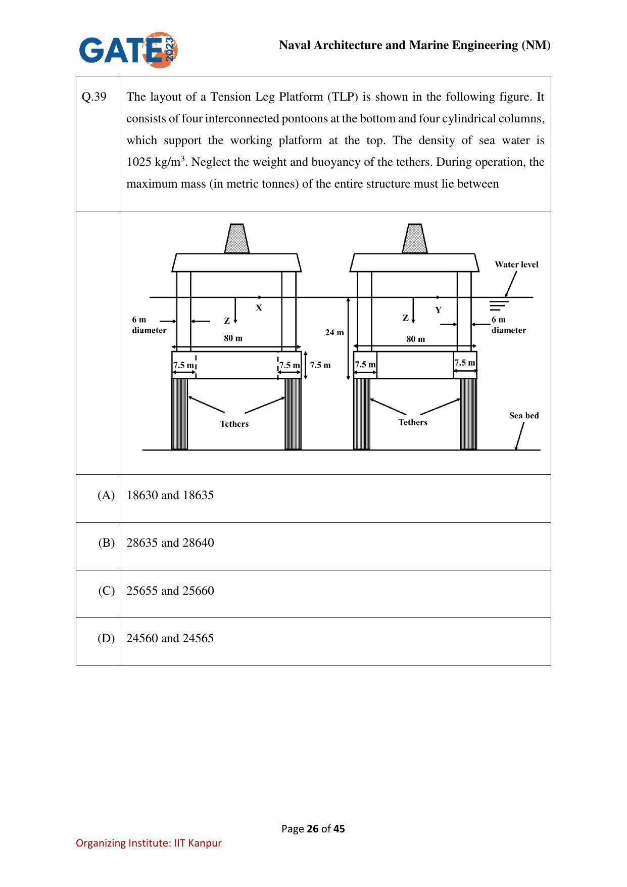 GATE 2023 Naval Architecture and Marine Engineering (NM) Question Paper - Page 26