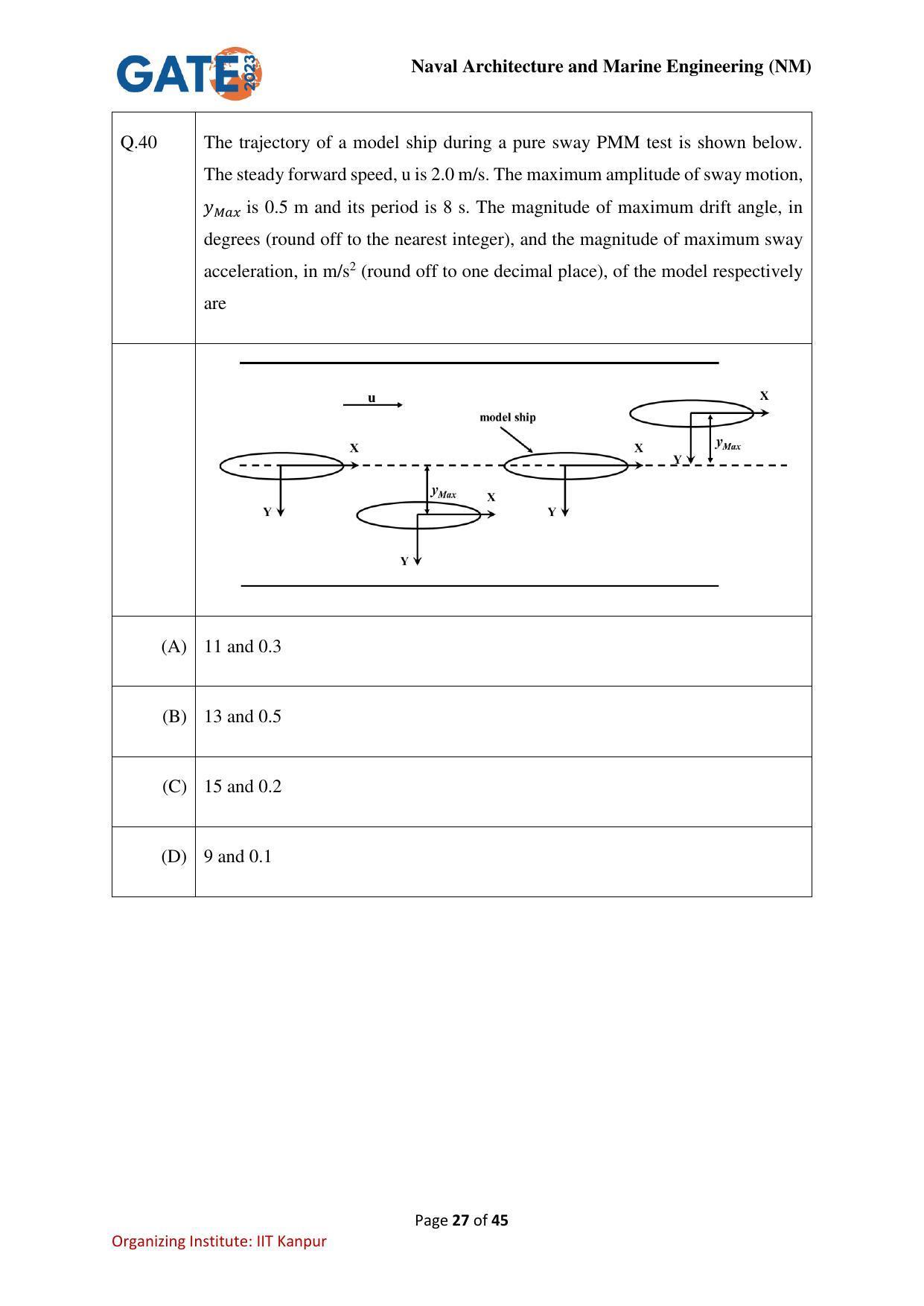 GATE 2023 Naval Architecture and Marine Engineering (NM) Question Paper - Page 27