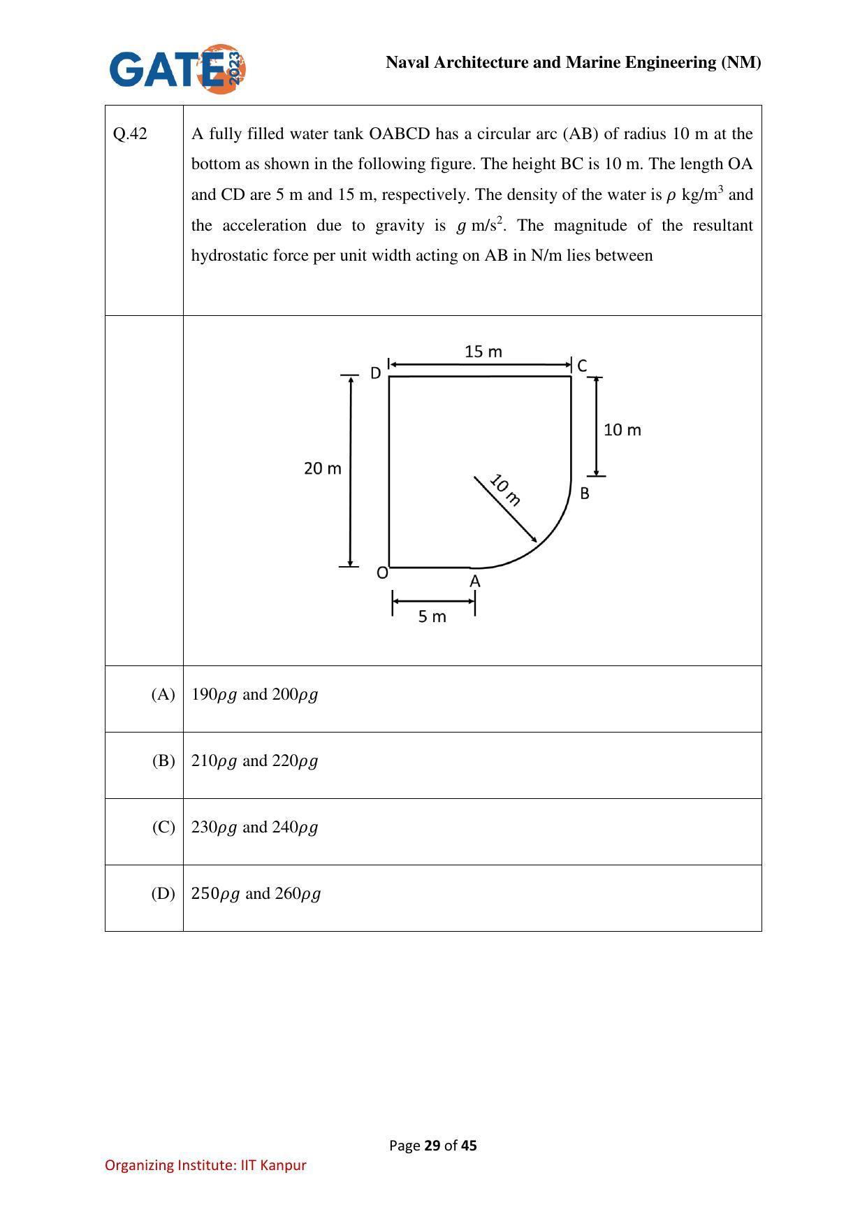 GATE 2023 Naval Architecture and Marine Engineering (NM) Question Paper - Page 29