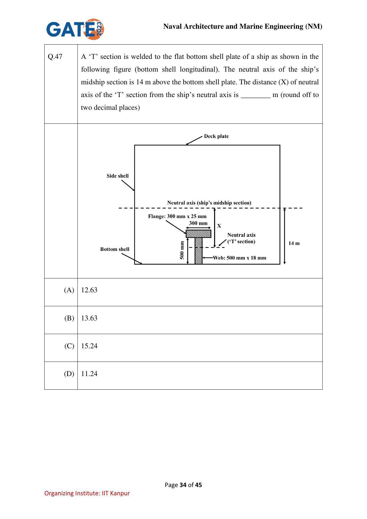 GATE 2023 Naval Architecture and Marine Engineering (NM) Question Paper - Page 34