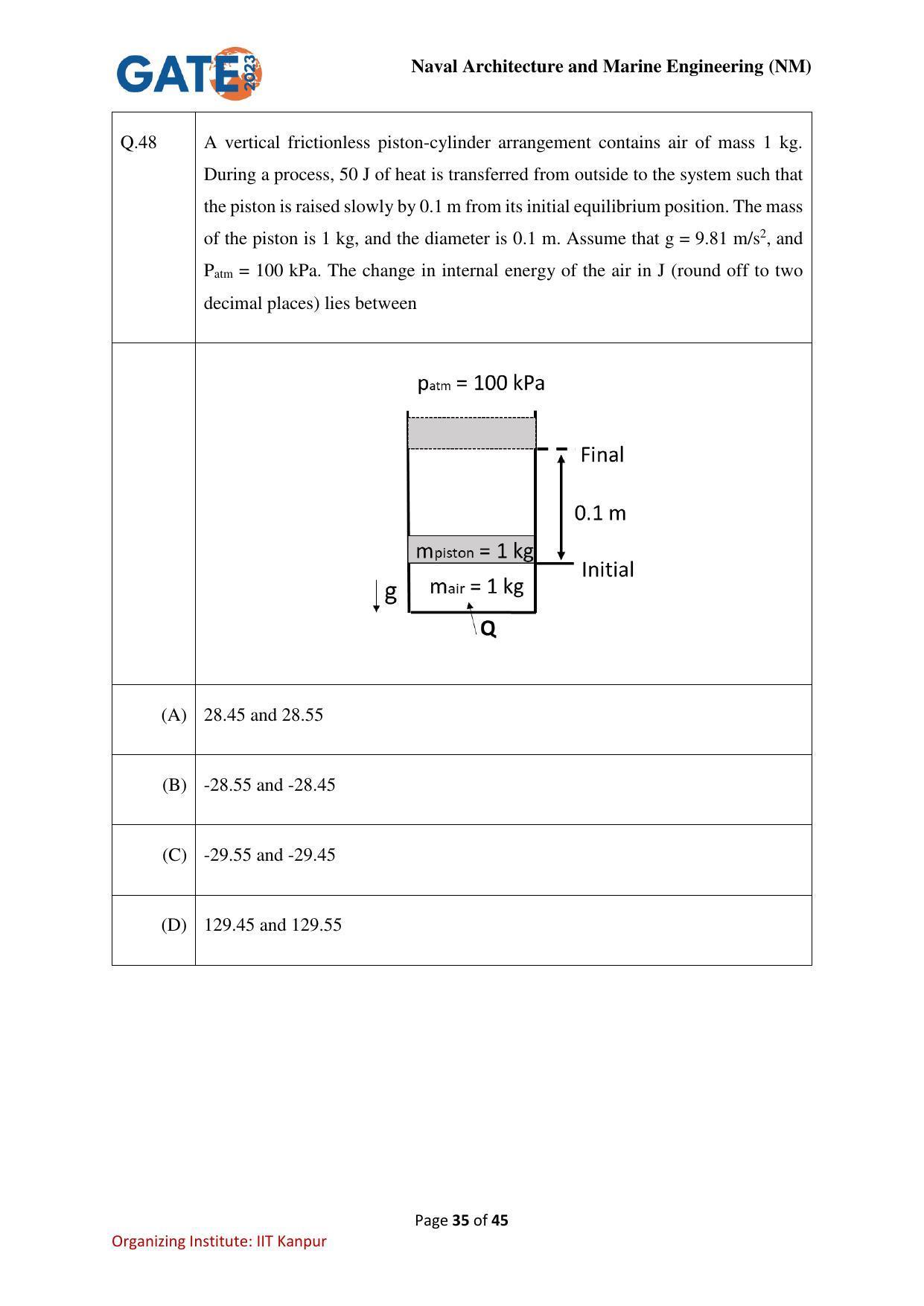 GATE 2023 Naval Architecture and Marine Engineering (NM) Question Paper - Page 35