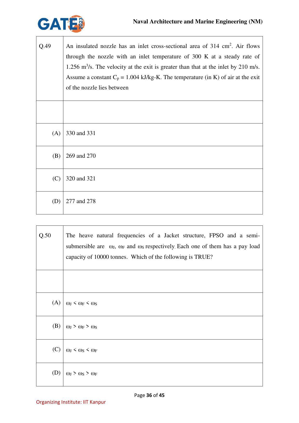 GATE 2023 Naval Architecture and Marine Engineering (NM) Question Paper - Page 36