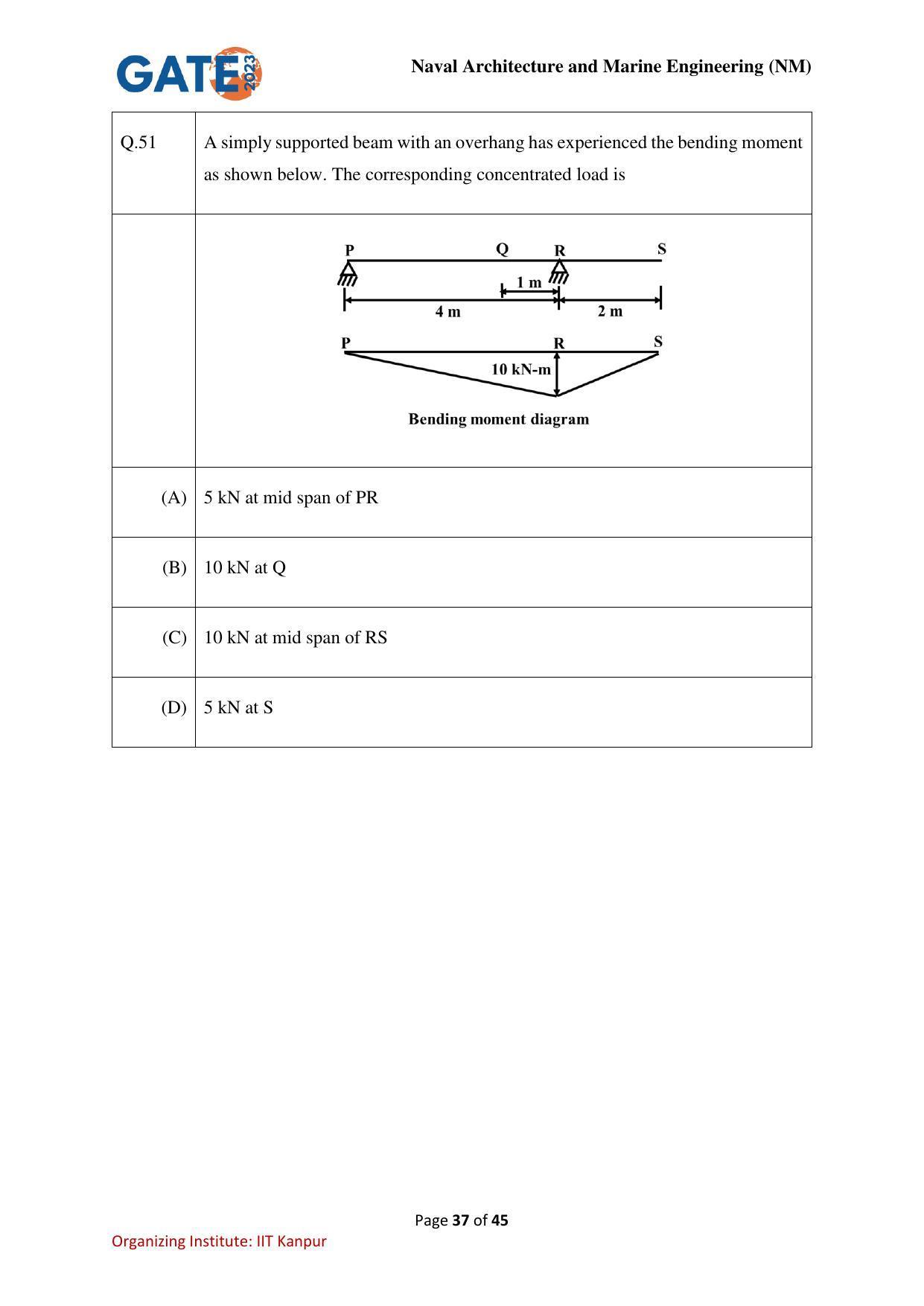 GATE 2023 Naval Architecture and Marine Engineering (NM) Question Paper - Page 37