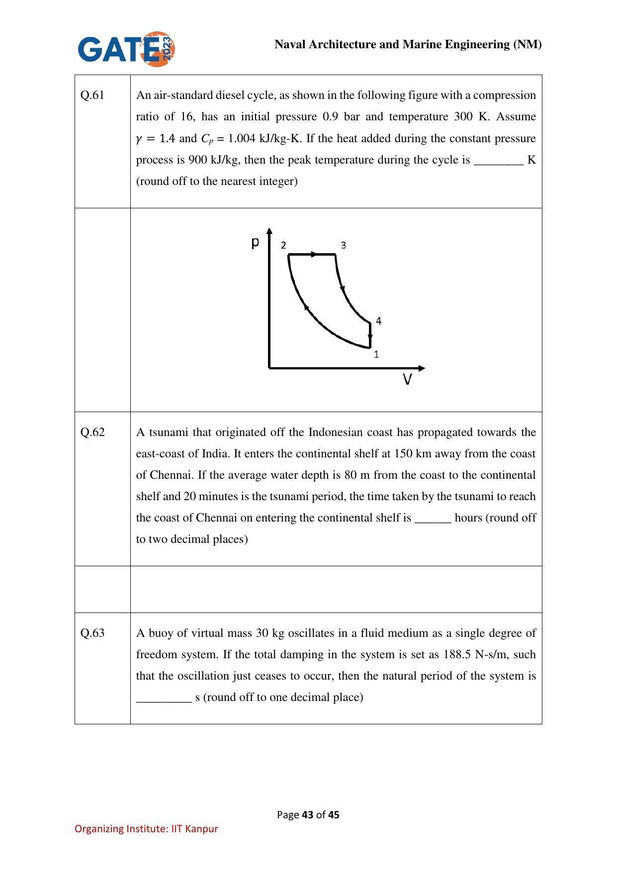 GATE 2023 Naval Architecture and Marine Engineering (NM) Question Paper - Page 43