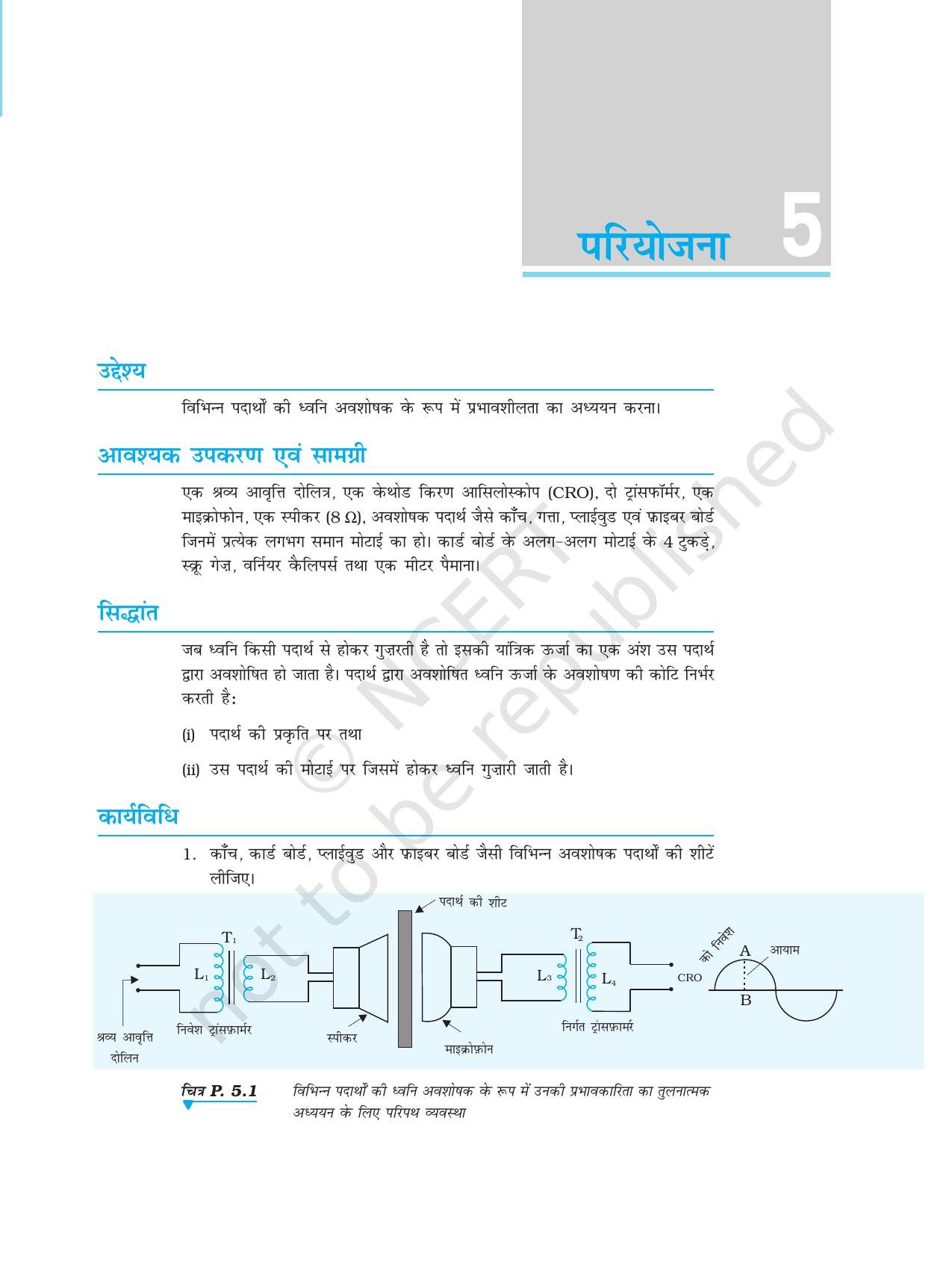 NCERT Laboratory Manuals for Class XI भौतिकी - परियोजना (1 - 8) - Page 21