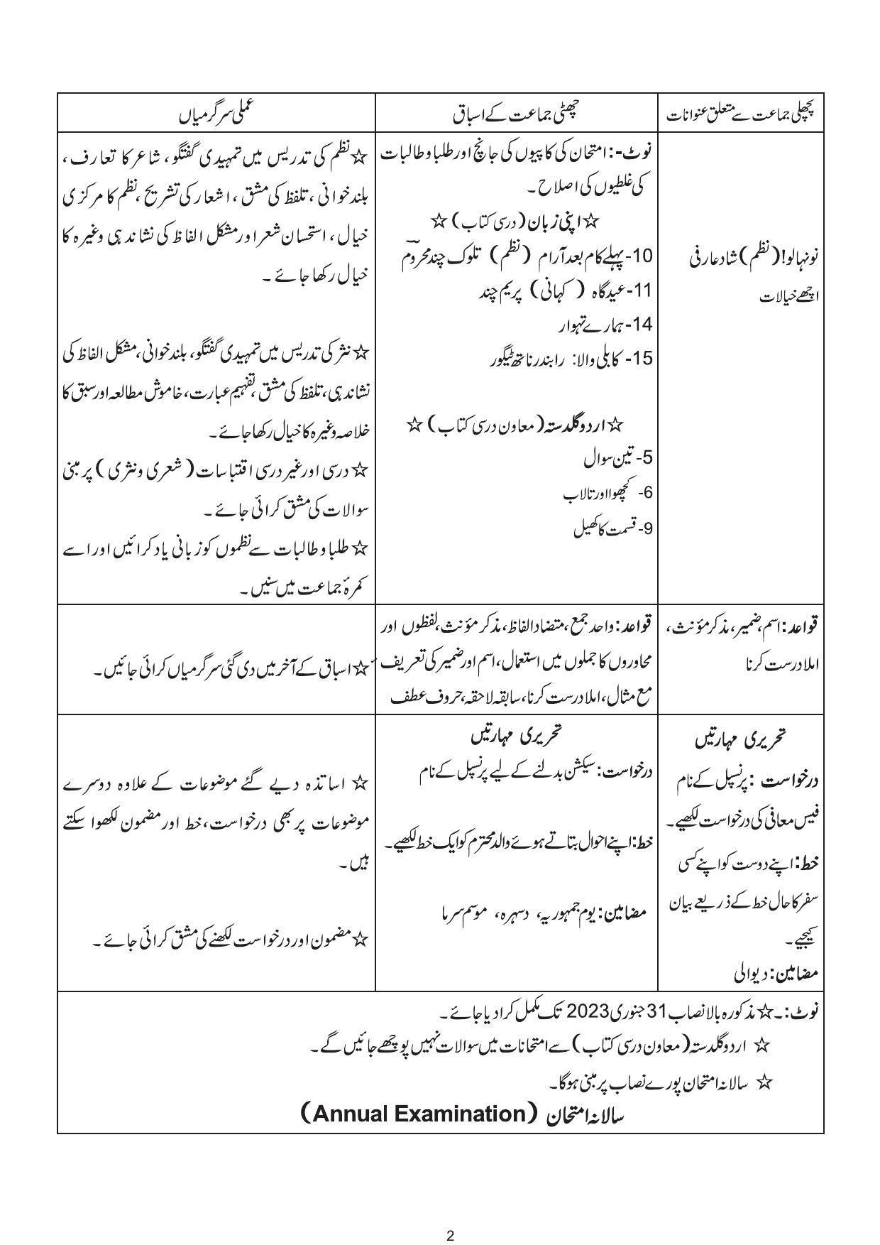 Edudel Class 6 (L-2) Urdu-A Syllabus - Page 2