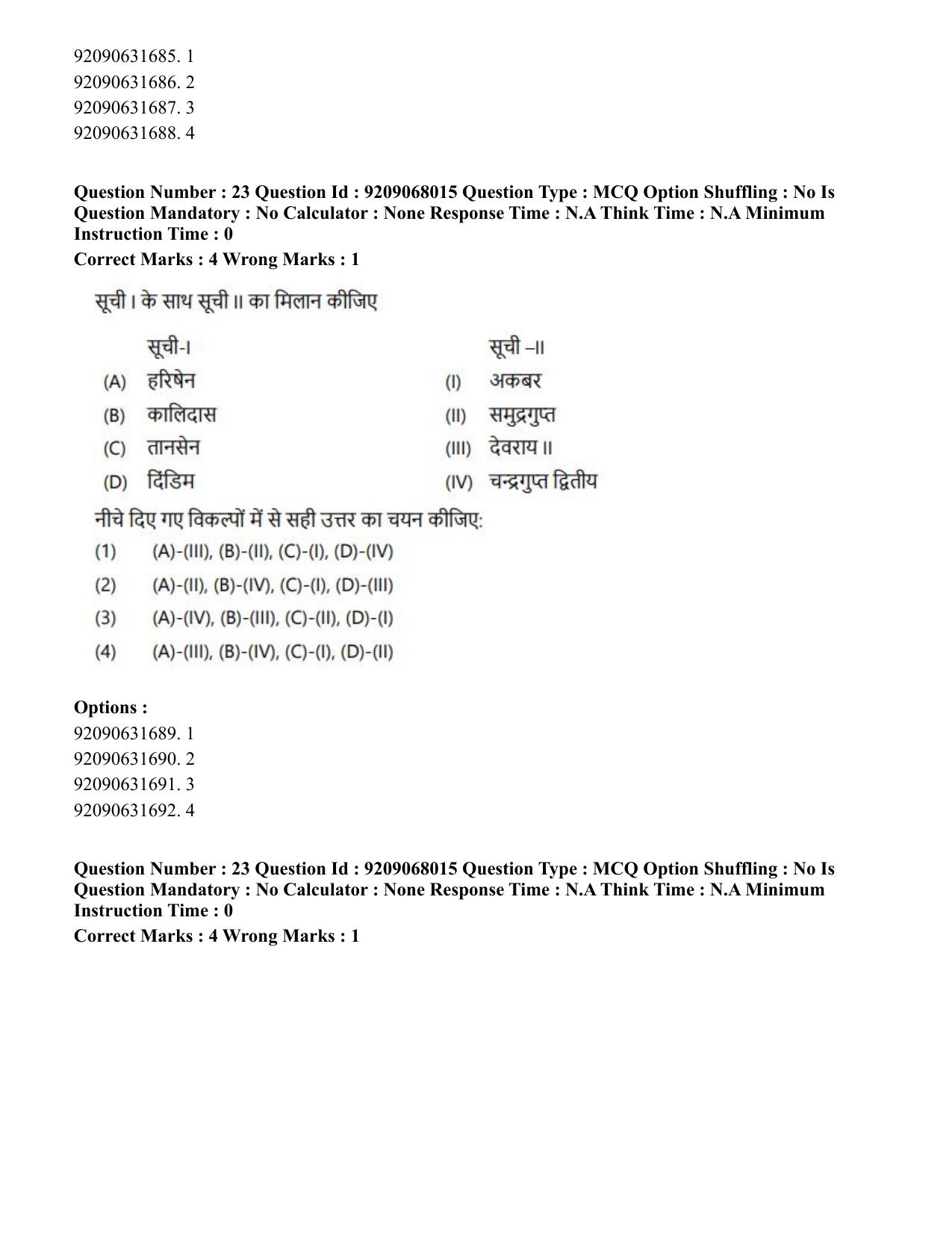 CUET PG 2023: LAQP29 – Pashto (Hindi)-Shift 2 (08-06-2023) Question Paper - Page 36