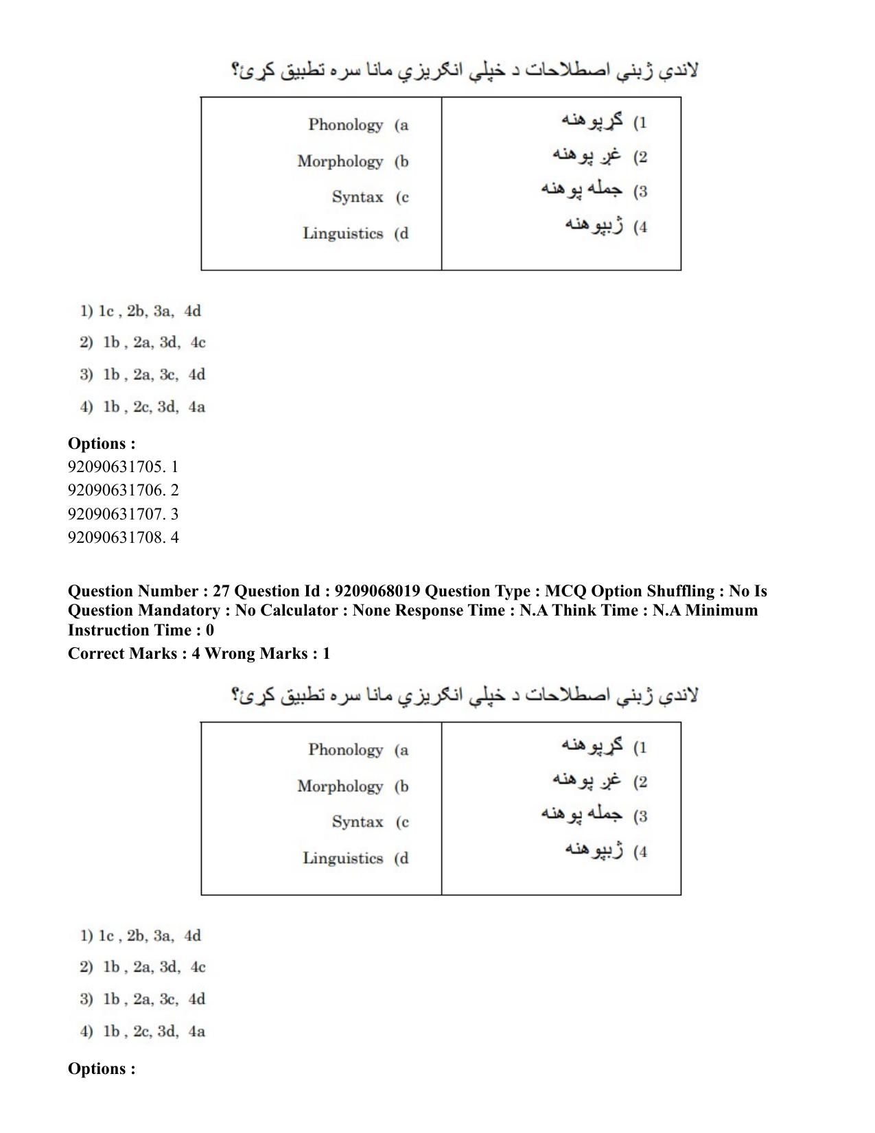 CUET PG 2023: LAQP29 – Pashto (Hindi)-Shift 2 (08-06-2023) Question Paper - Page 43