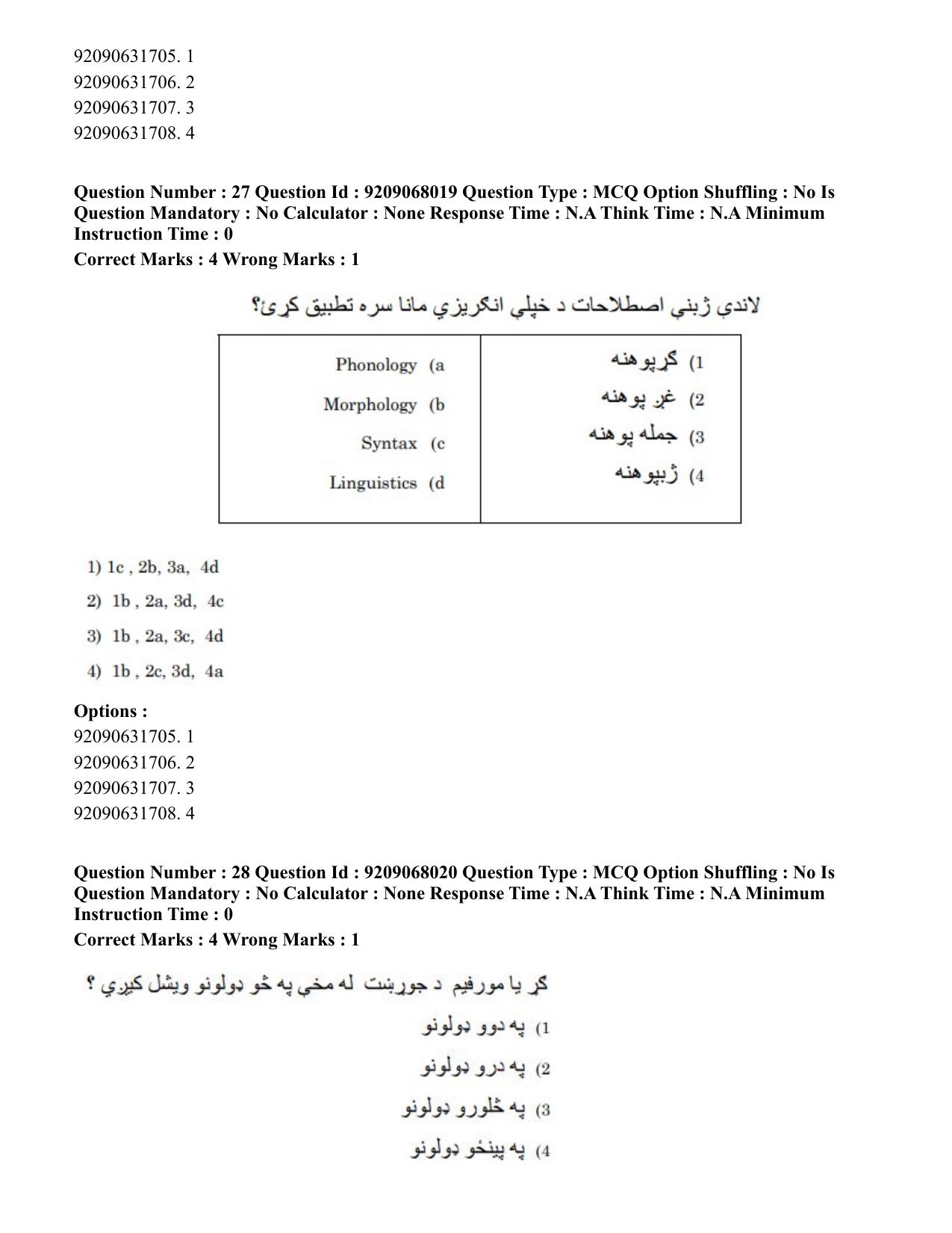 CUET PG 2023: LAQP29 – Pashto (Hindi)-Shift 2 (08-06-2023) Question Paper - Page 44