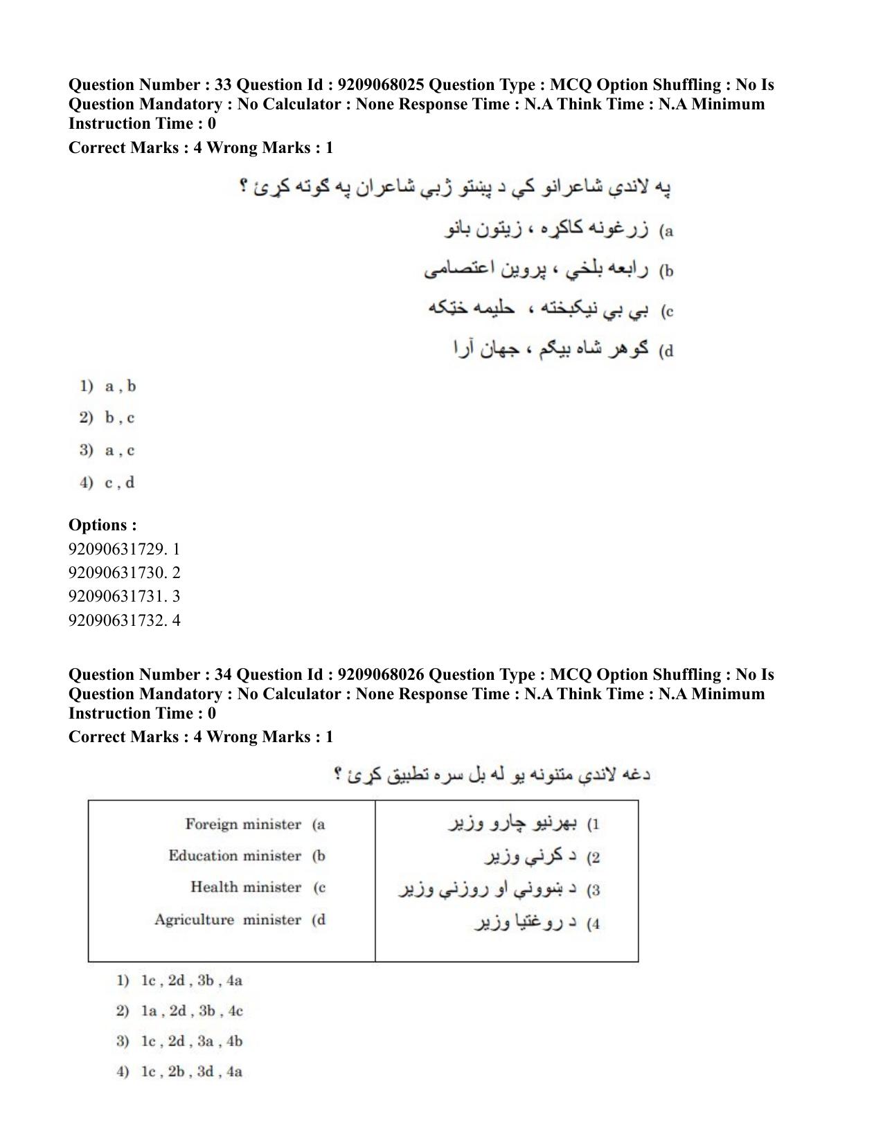 CUET PG 2023: LAQP29 – Pashto (Hindi)-Shift 2 (08-06-2023) Question Paper - Page 53