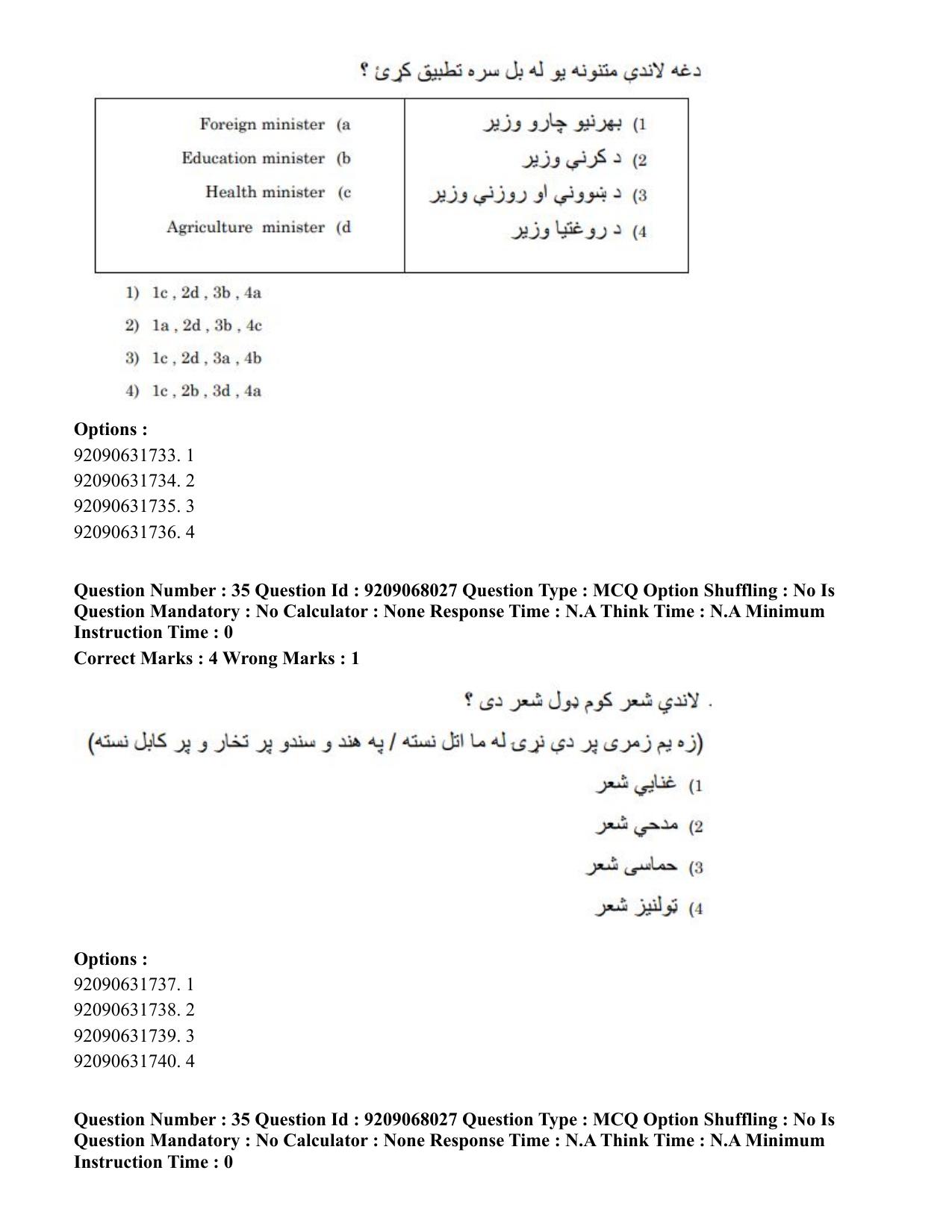 CUET PG 2023: LAQP29 – Pashto (Hindi)-Shift 2 (08-06-2023) Question Paper - Page 55