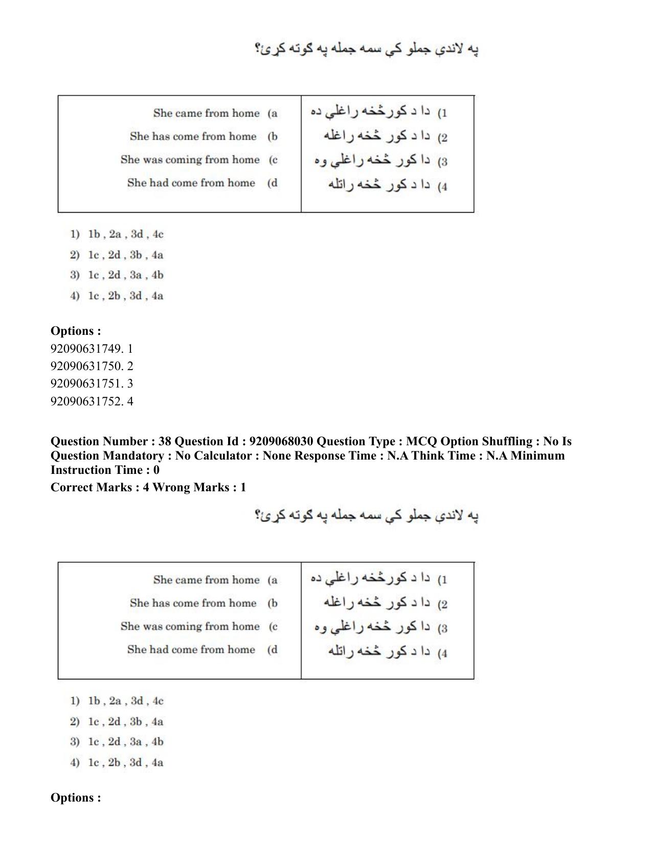CUET PG 2023: LAQP29 – Pashto (Hindi)-Shift 2 (08-06-2023) Question Paper - Page 61