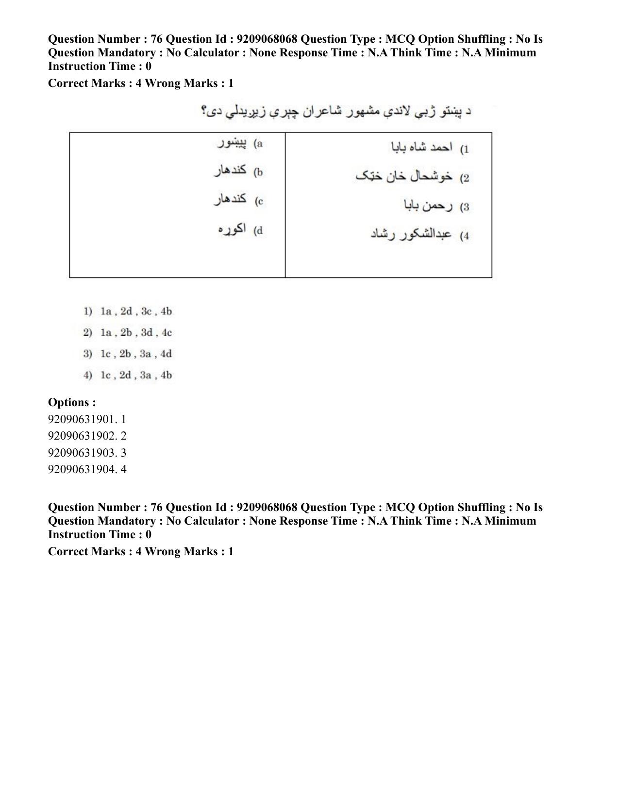 CUET PG 2023: LAQP29 – Pashto (Hindi)-Shift 2 (08-06-2023) Question Paper - Page 119