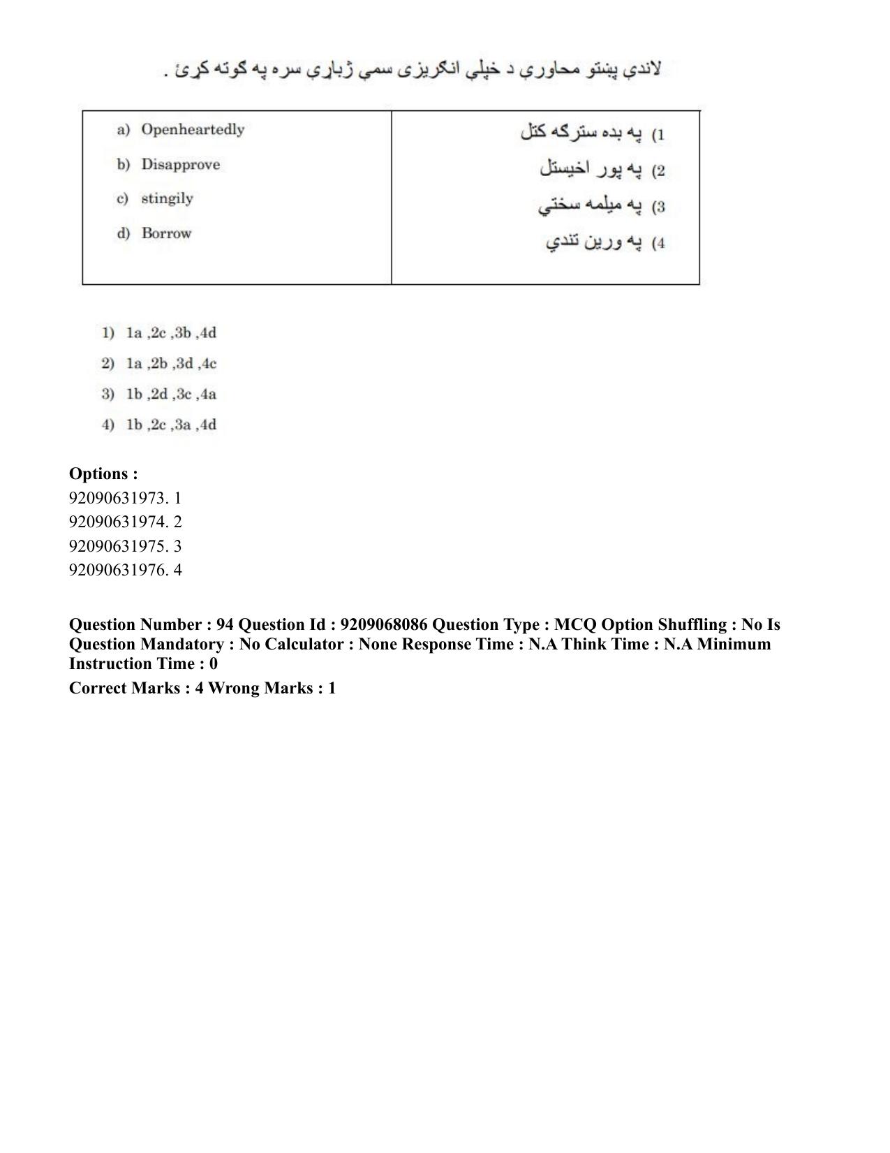 CUET PG 2023: LAQP29 – Pashto (Hindi)-Shift 2 (08-06-2023) Question Paper - Page 148