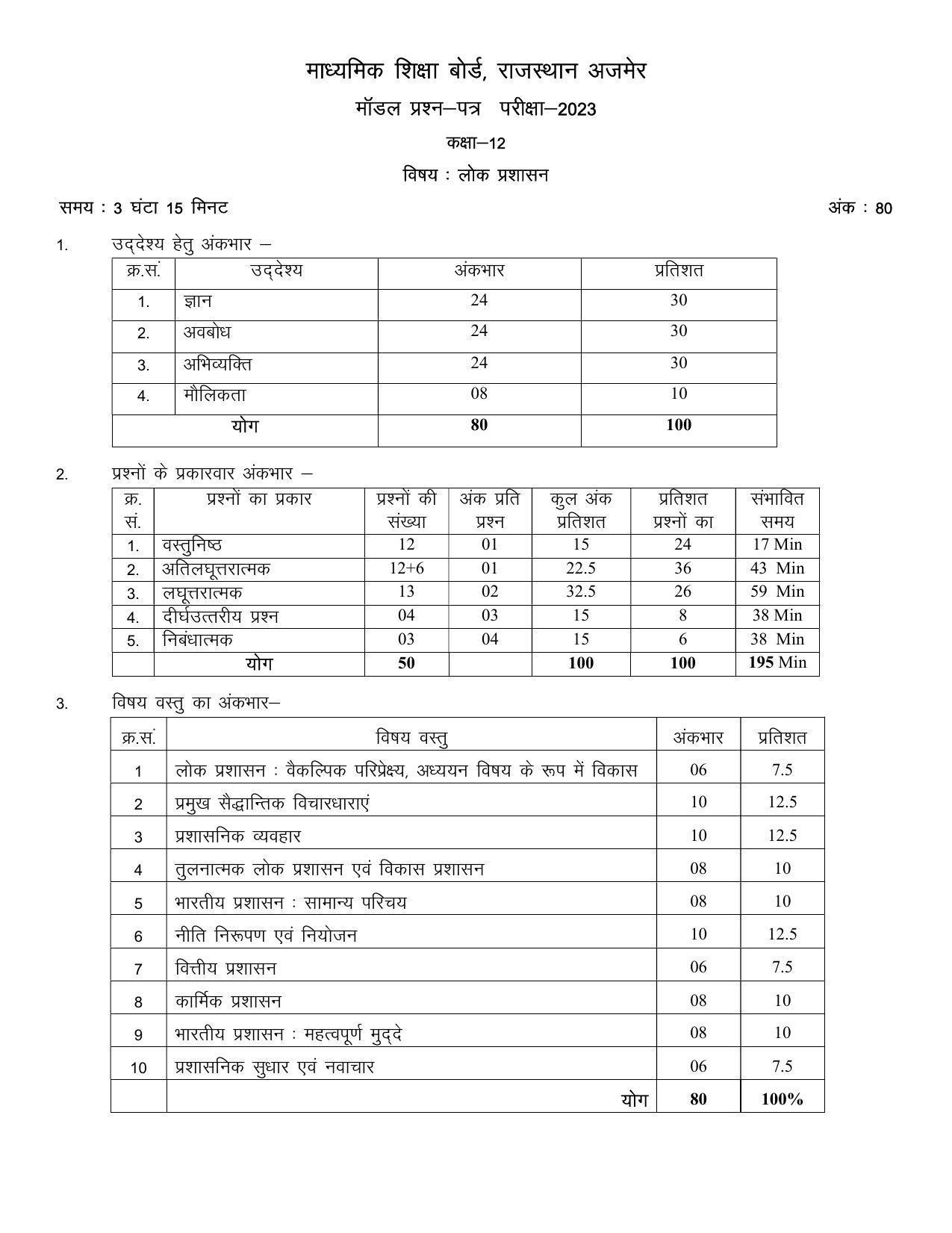 RBSE 2023 CLASS 12 Public Administration Model Paper - Page 1